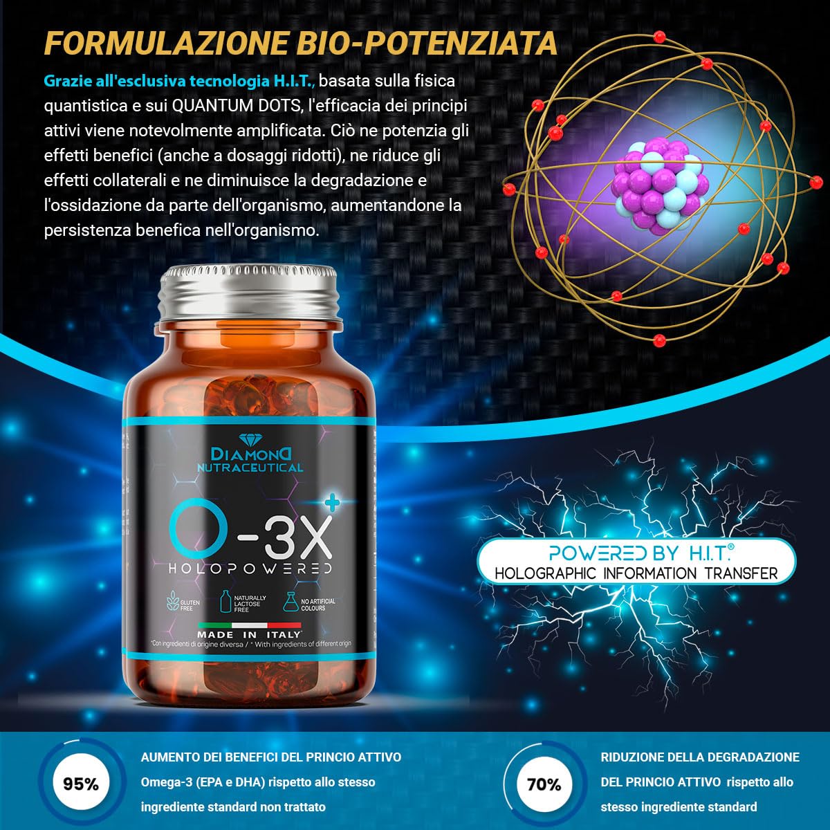 DIAMOND O-3X | Omega 3 Alaska Potenziato da Olio di Pesce Selvaggio Ultra Puro Distillazione Molecolare a Freddo Senza Retrogusto | Alta Concentrazione EPA+DHA - 90 Softgel
