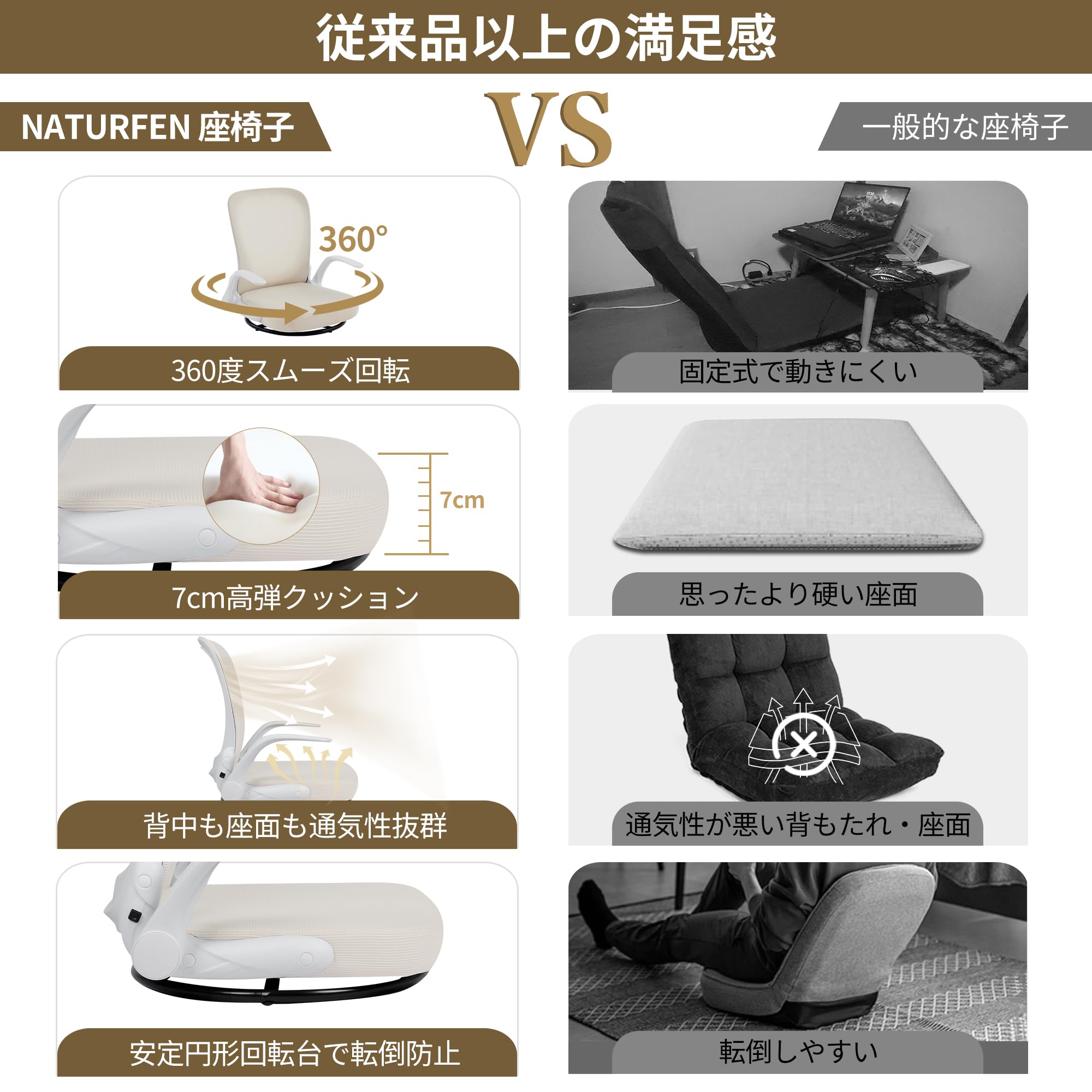 回転座椅子 腰が痛くならない 折りたたみ 人間工学デザイン フロアチェア 未使用 Amazon｜NATURFEN 回転座椅子 腰が痛くならない ひじ掛け付き