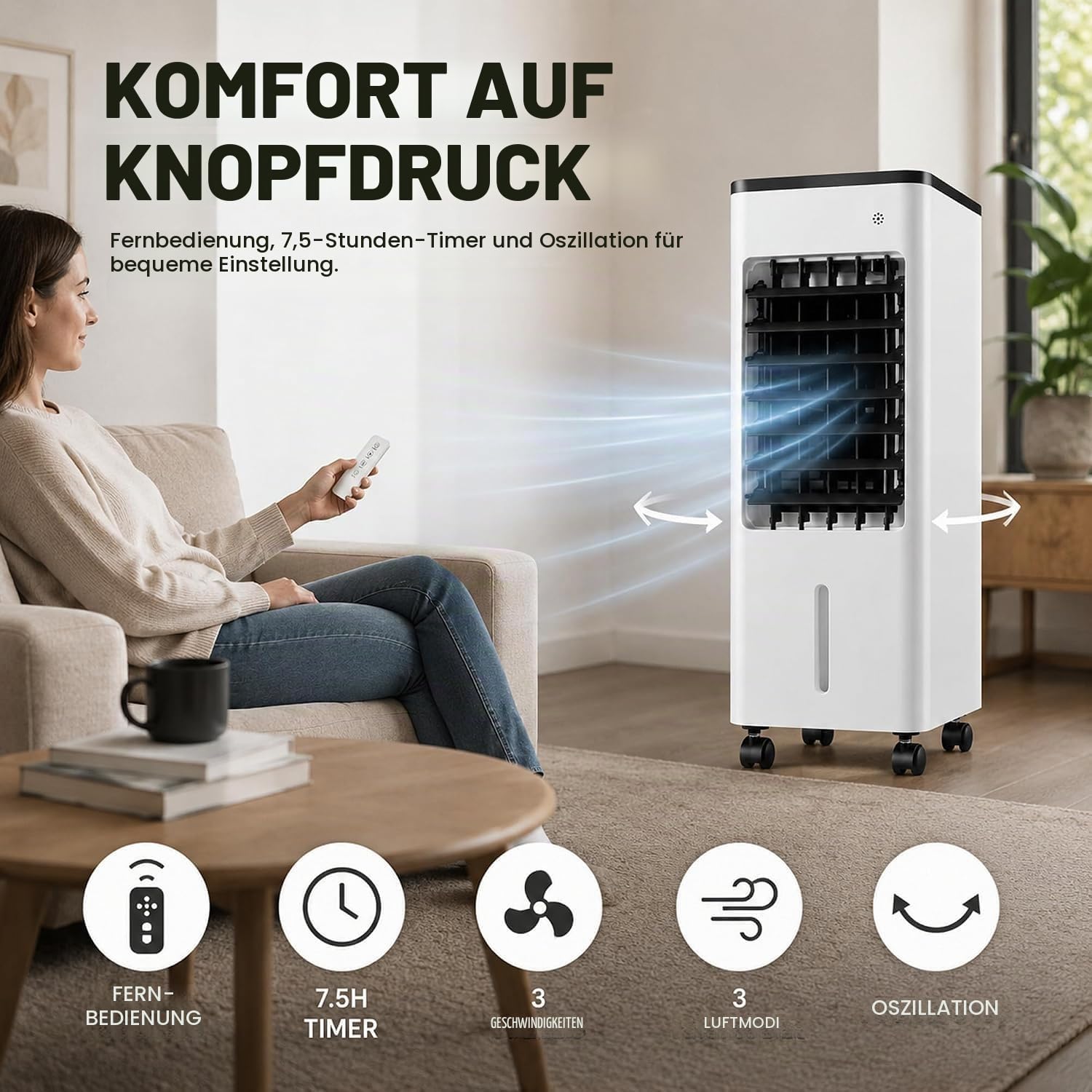 Mobile Klimaanlage ohne Abluftschlauch, Ventilator mit Kühlung (A1)