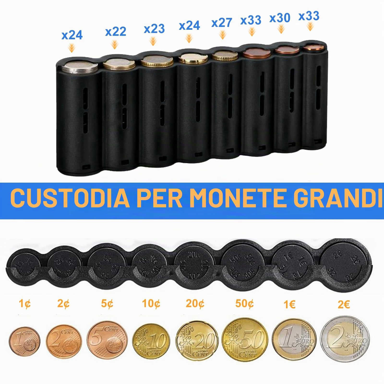 Porta Monete Euro Marsupio Porta Monete e Banconote, Borsa da Cameriere con Cambiamonete Chiusura Magnetica, Borsello da Camerire Scambiare Monete Euro e Banconote (Nero)