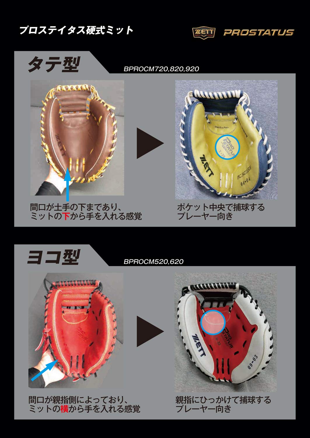 Amazon | ZETT(ゼット) 硬式野球 キャッチャーミット プロステイタス