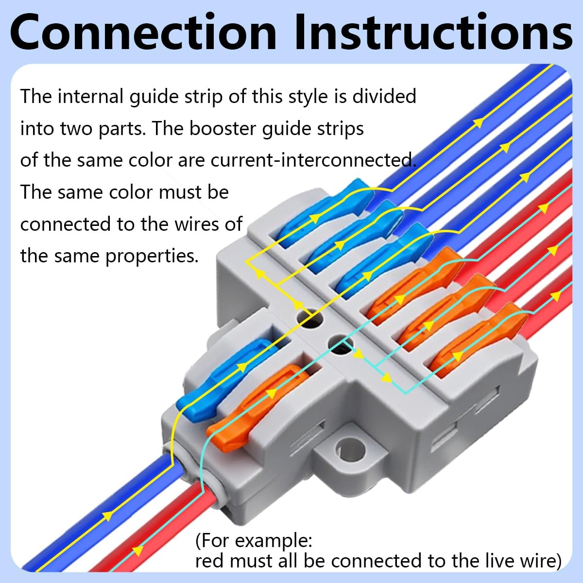CESFONJER 2-in-6-out Lever Terminal Block Kit, Fast Splicing Wire Connectors, Dual Input to Six Output, DIN Rail/Screw Mountable, 28-12AWG, 7 Pack with Accessories