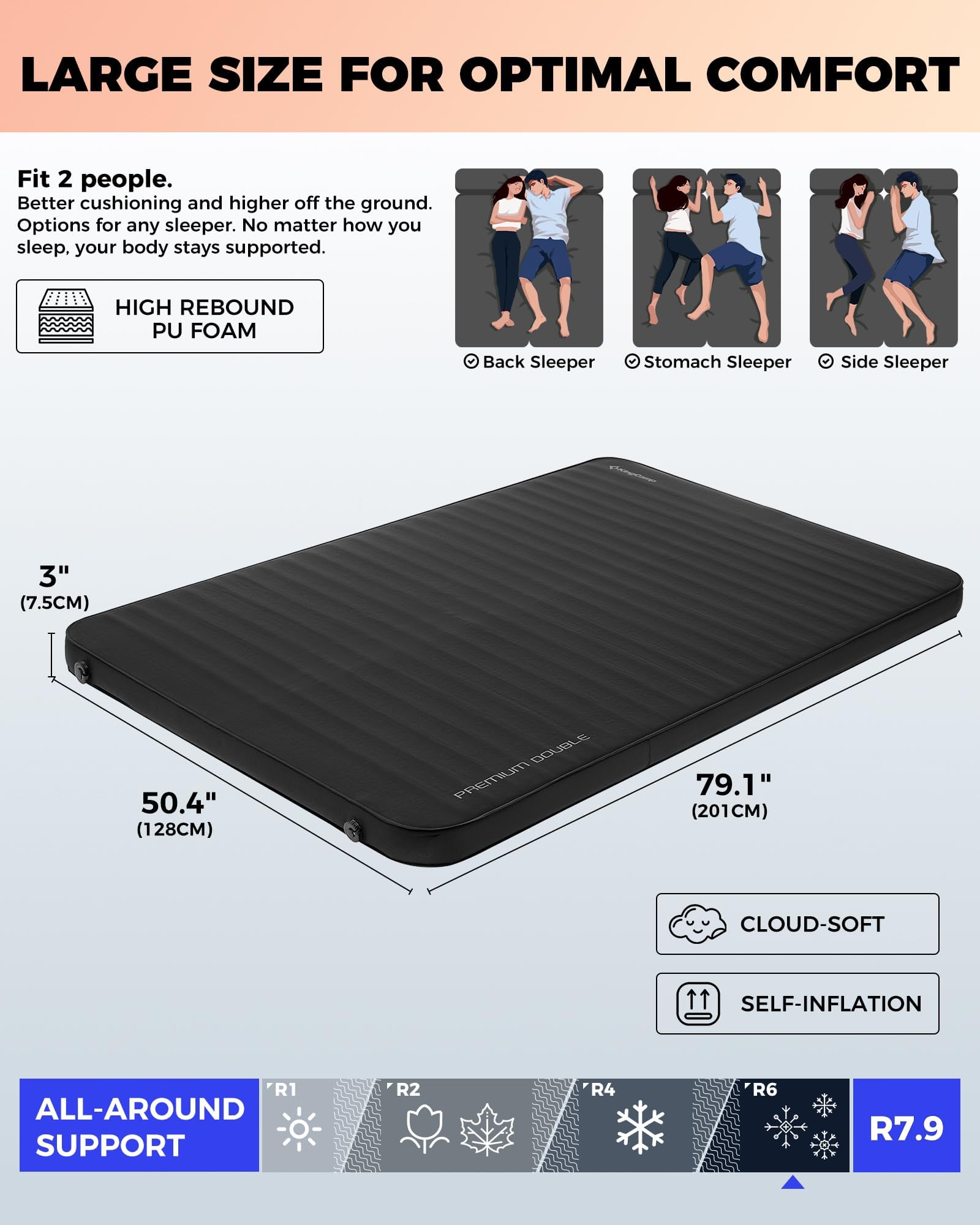 KingCamp Super Komfort Selbstaufblasende Doppelbett Campingmatratze Isomatte mit 3D-Konstruktion und Schaumstoffkern für 2 Personen 201 × 128 × 7.5 cm