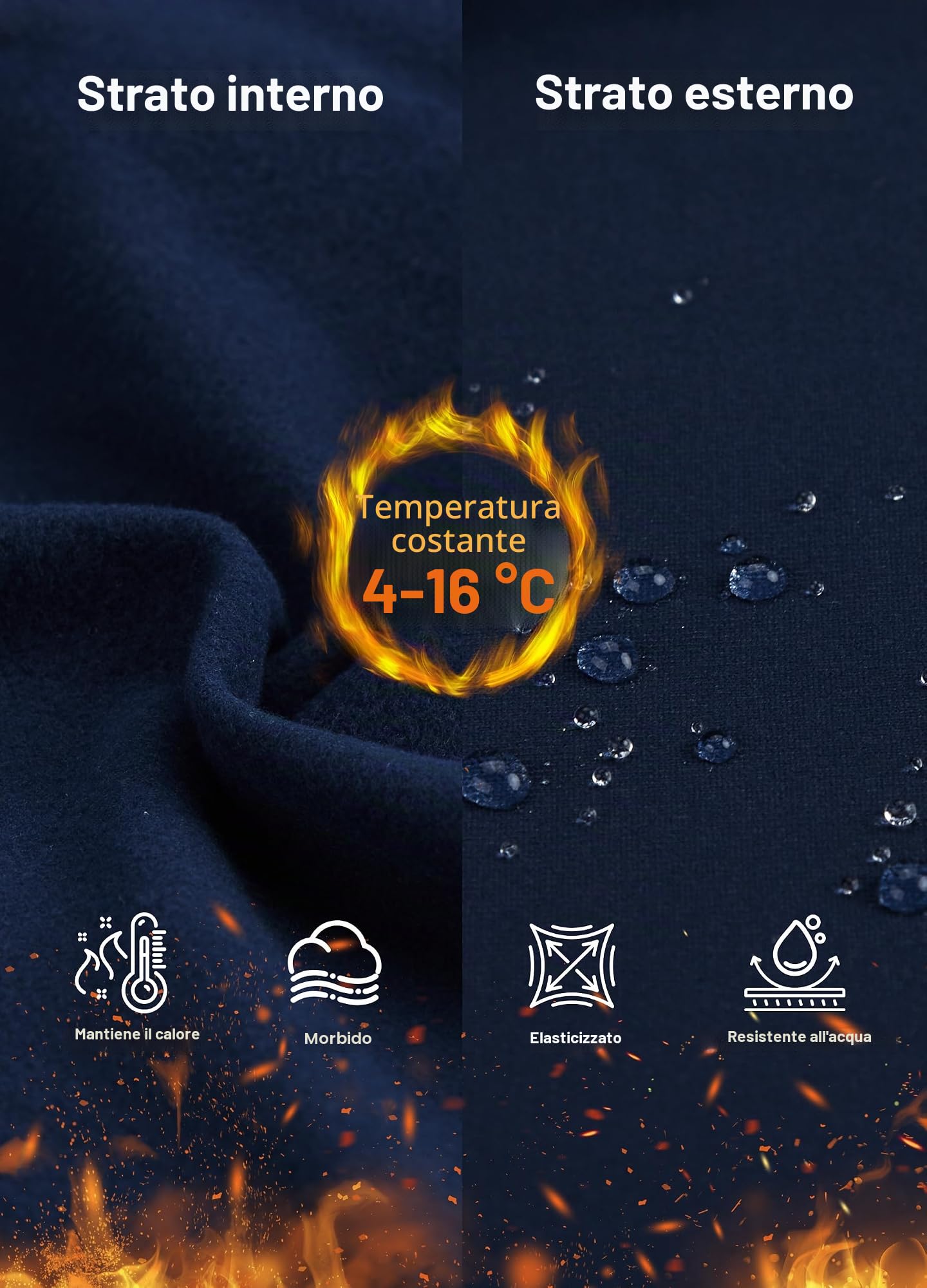 Libin Leggins Termici da Donna Impermeabile Vita Alta Pantaloni Invernali in Pile Yoga Sportivi Felpati Trekking Felpati Leggings con Tasche