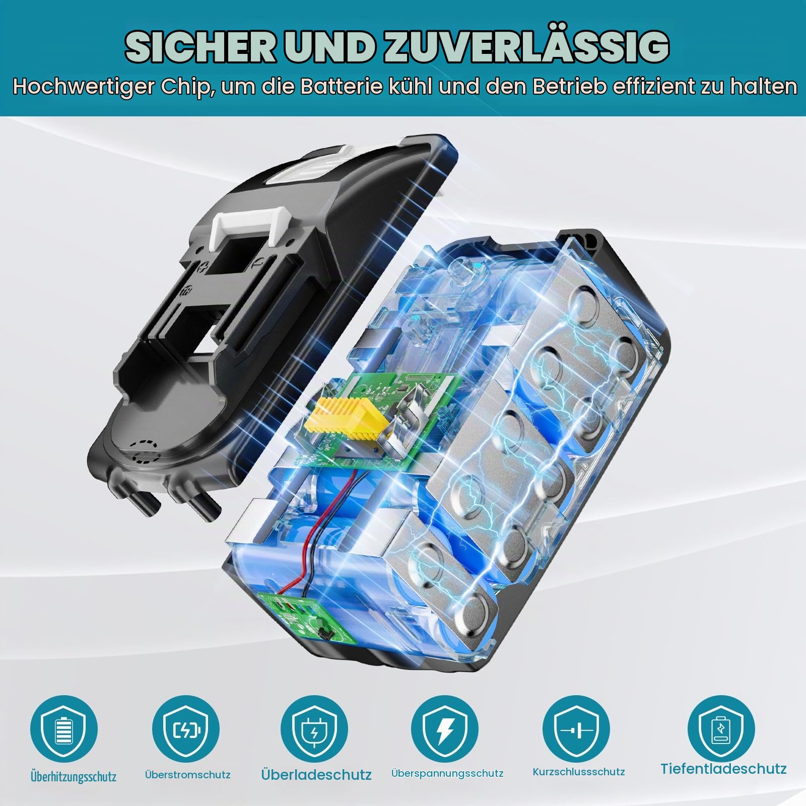 2X 8.0Ah Ersatzkku für Makita Akku 18V + Dual Port 6A Ladegerät DC18RD