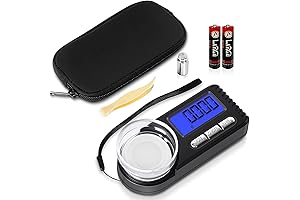 Precision Milligram Scale: Unparalleled Accuracy for Your Weighing Needs