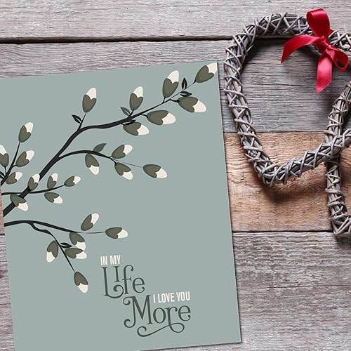 Miniatura 3 de In My Life Inspired Lyric Wall Art Print - Love Song Memorabilia