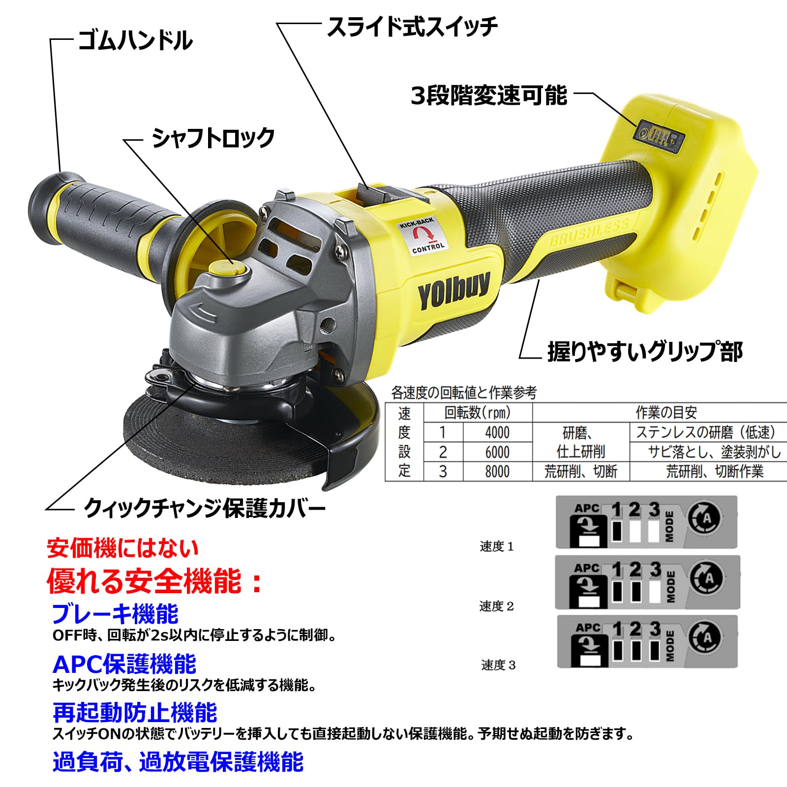 Akio様、専用。 Amazon | YOIbuy PRO 充電式 100mm ディスクグラインダー 18V