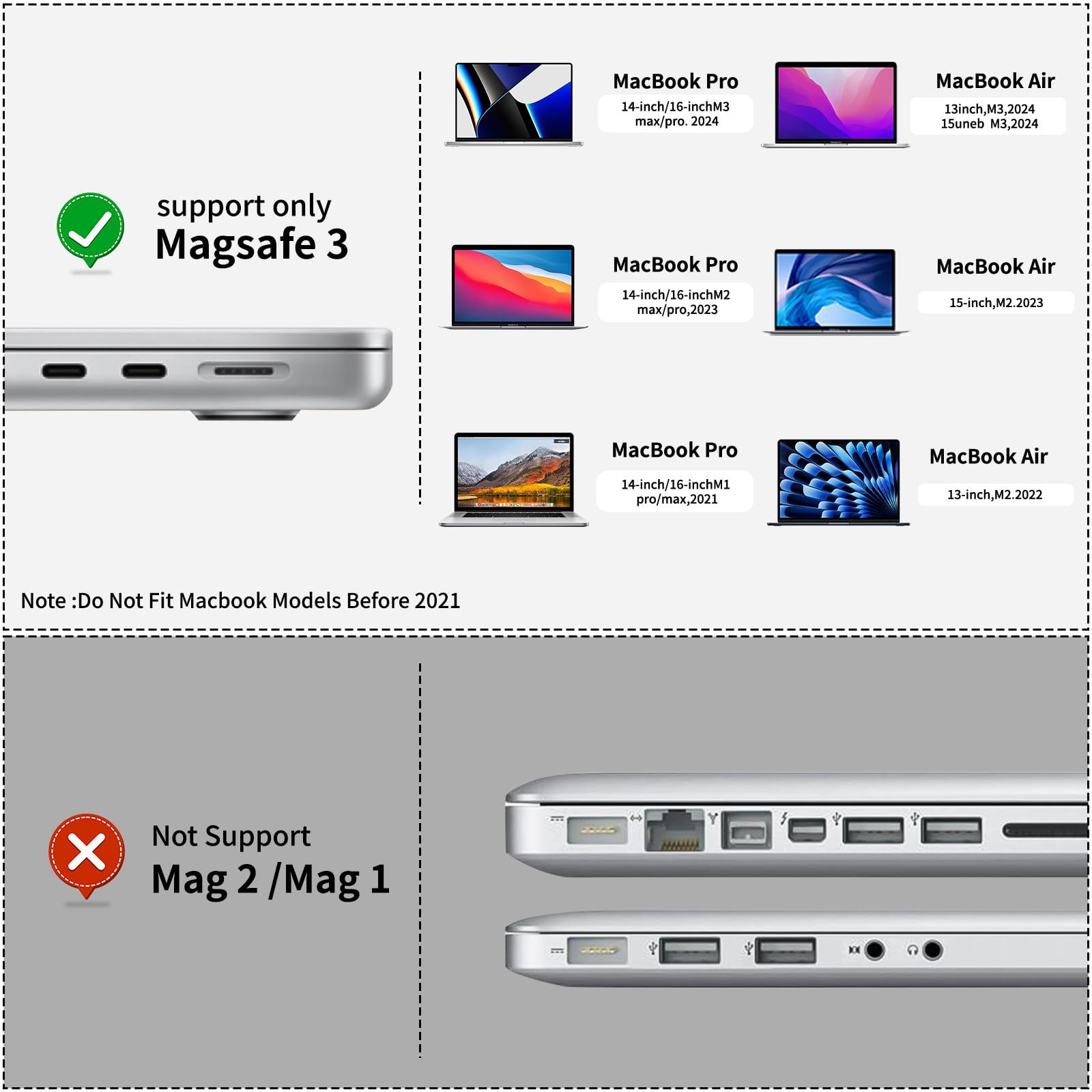 Cable USB-C a magnético 3 compatible con carga Magsafe - Carga rápida de 140 W, cable trenzado de 2 m para MacBook Pro/Air M4 M3 M2 modelos (2021-2026) - Blcak