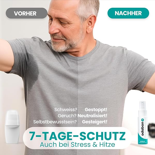 odaban® Antitranspirant Deo Spray 30 ml gegen starkes Schwitzen | Anti-Schweiß-Deo für Hände, Achseln und Kopf | Antitranspirant für Männer & Frauen mit Langzeitschutz | duftneutral - 3