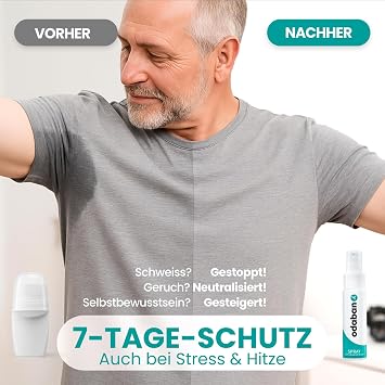 odaban® Antitranspirant Deo Spray 30 ml gegen starkes Schwitzen Anti-Schweiß-Deo für Hände Achseln und Kopf Antitranspirant für Männer & Frauen mit Langzeitschutz duftneutral