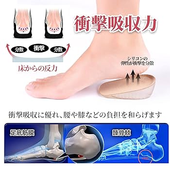 インソール　シークレット　2個　ベージュ　弾性　衝撃吸収　シリコーン　ヒール 楽天市場】シークレットインソール インソール シリコン ハーフ