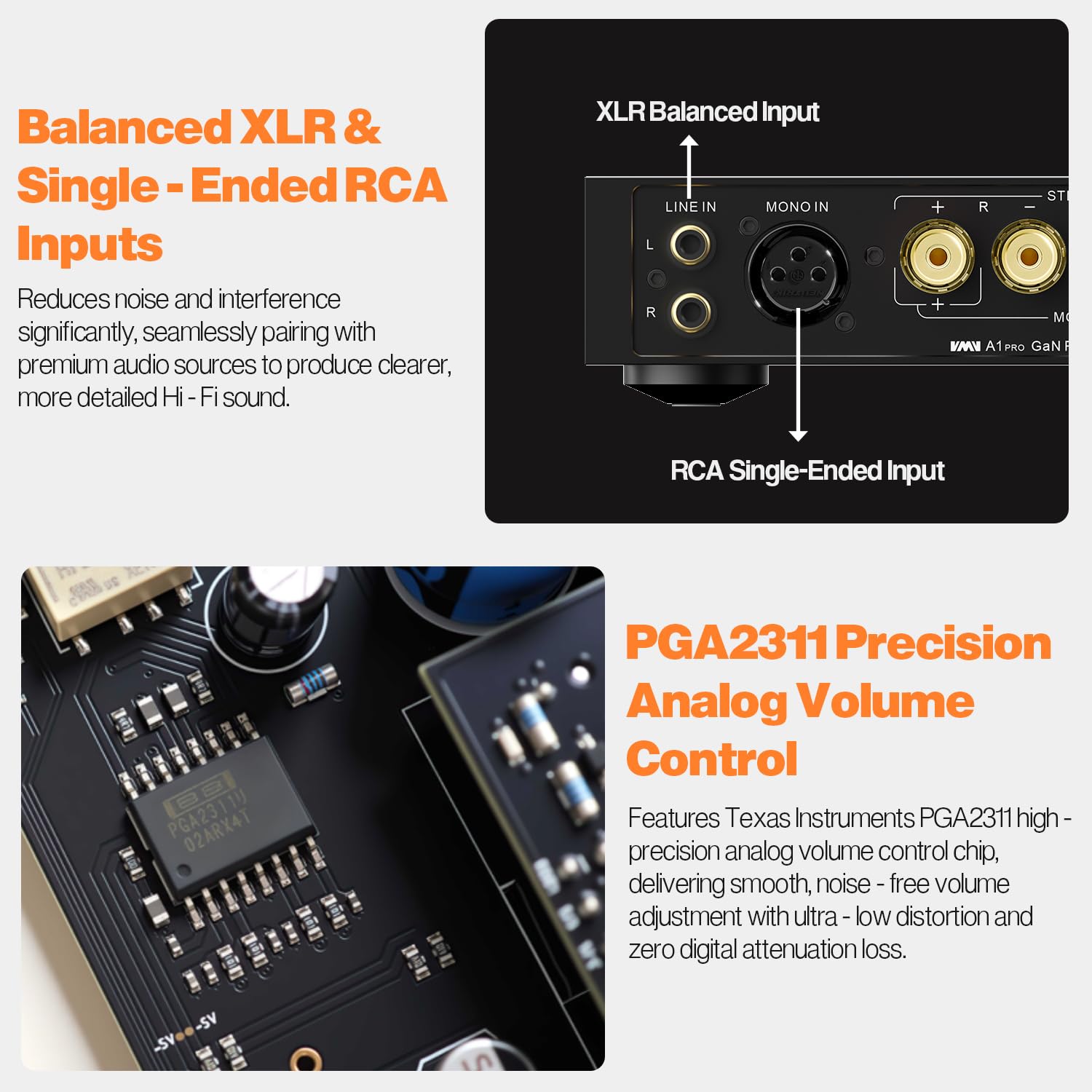 Amazon.co.jp: SMSL VMV A1 Pro 窒化ガリウムパワーアンプ クラスD