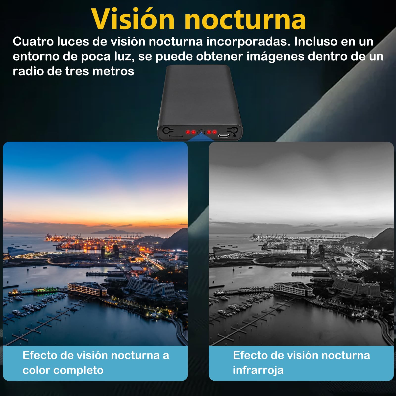 1080p Mini Camara Espia,Cámara espía Oculta Oculta, Cargadores portátiles10.000 mah, 55 Horas, Soporte para detección de Movimiento y grabación Circular sin WiFi.
