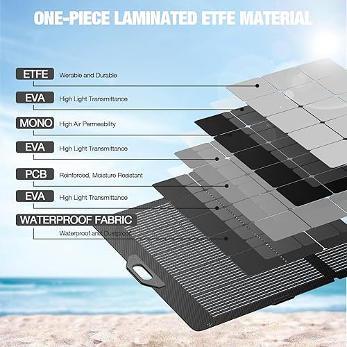 Miniatura 4 de GRECELL Panel solar portátil de 350 W para generador de central eléctrica, panel solar plegable, cargador solar de alta eficiencia de 37.4 V,