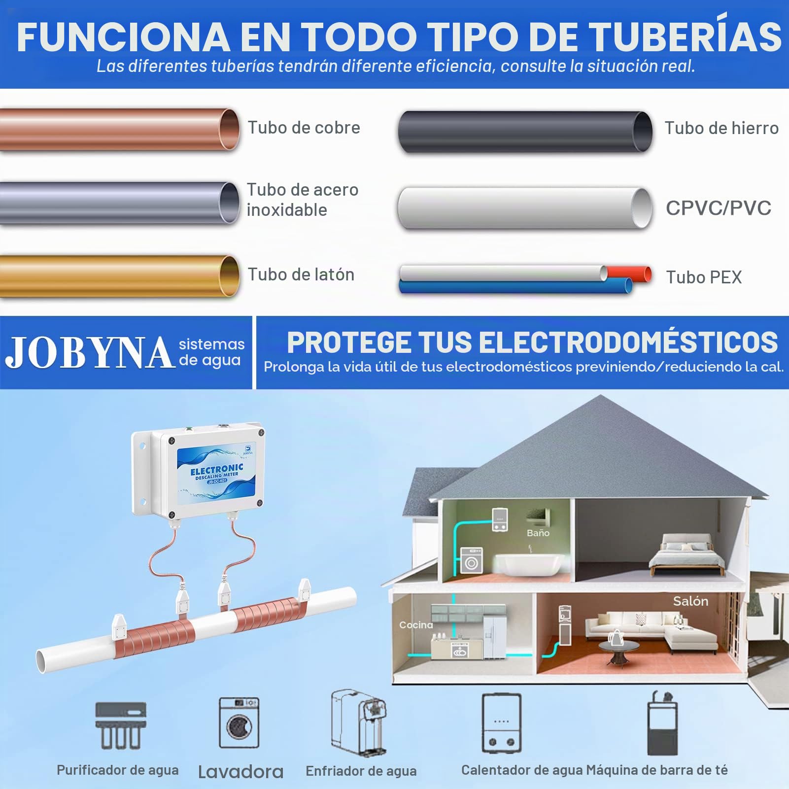 JOBYNA Descalcificador Electrónico, Sistema Alternativo de Ablandador de Agua, Filtro Para Reducir Cal, Plomo, Cloro, Metales, Antical Para Agua Blanda (Actualización)