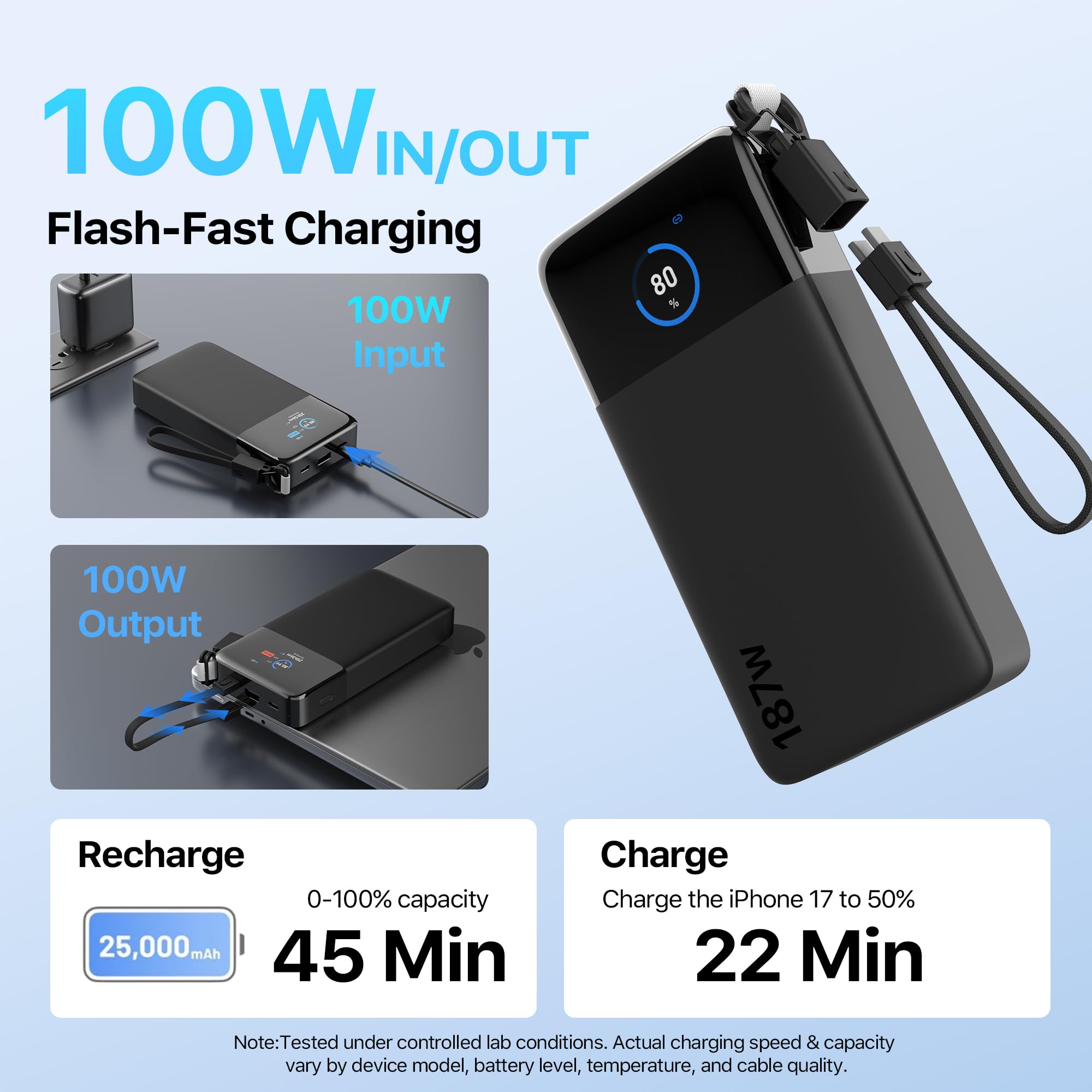 JUOVI Batería Externa Carga Rápida, 187W 25000mAh Power Bank para Laptop | 3 Puertos 187W Máx, 100W Batería Portátil con Pantalla TFT y USB-C Cable, Cargador Portátil para Ordenador Portátil iPhone