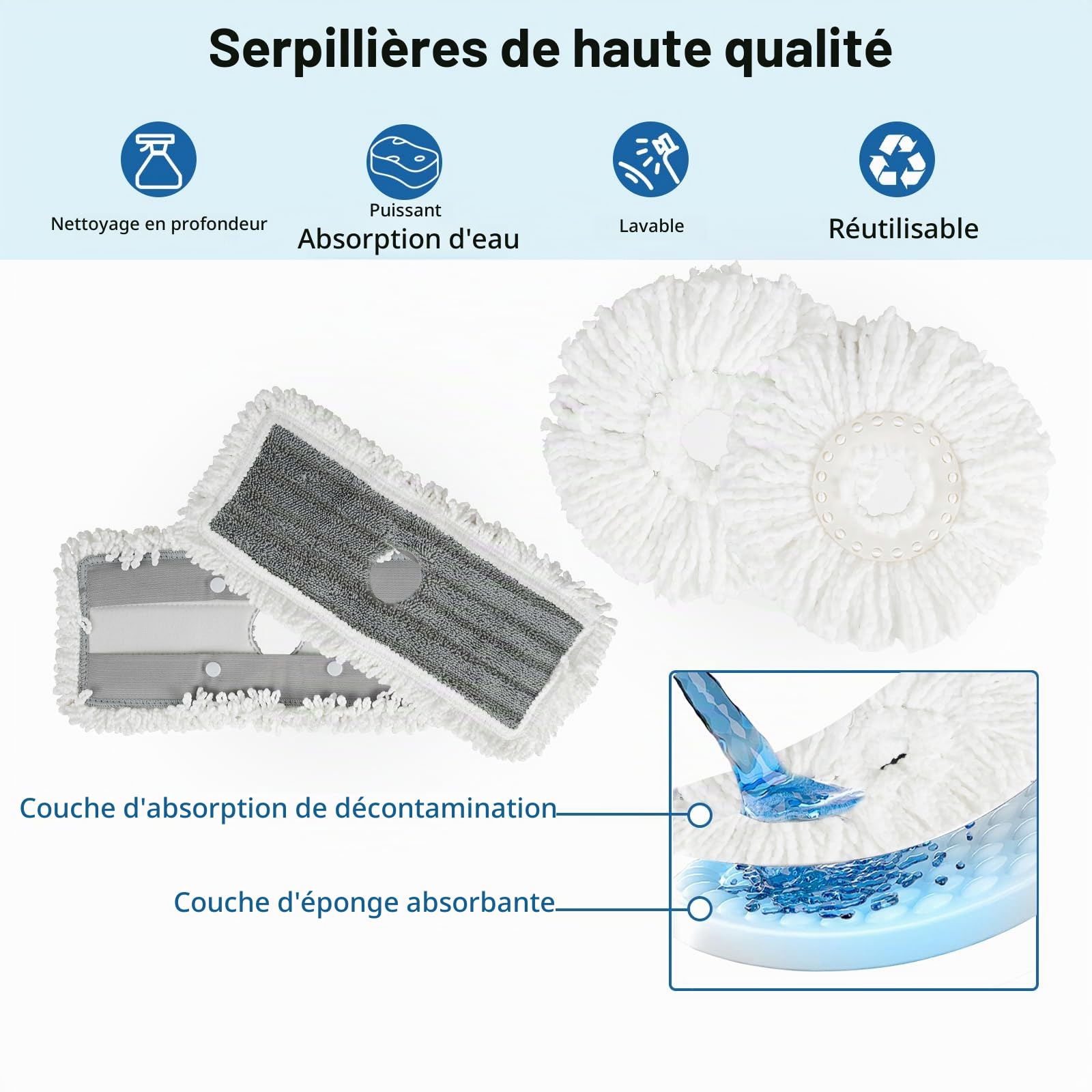 LIFEZEAL Seau et Balai à Franges, Balai Rotatif 360° avec Manche Télescopique, Seau 2 Compartiments et Essoreuse, Set de Nettoyage pour Sols (1 x Ensemble de balais à Franges)