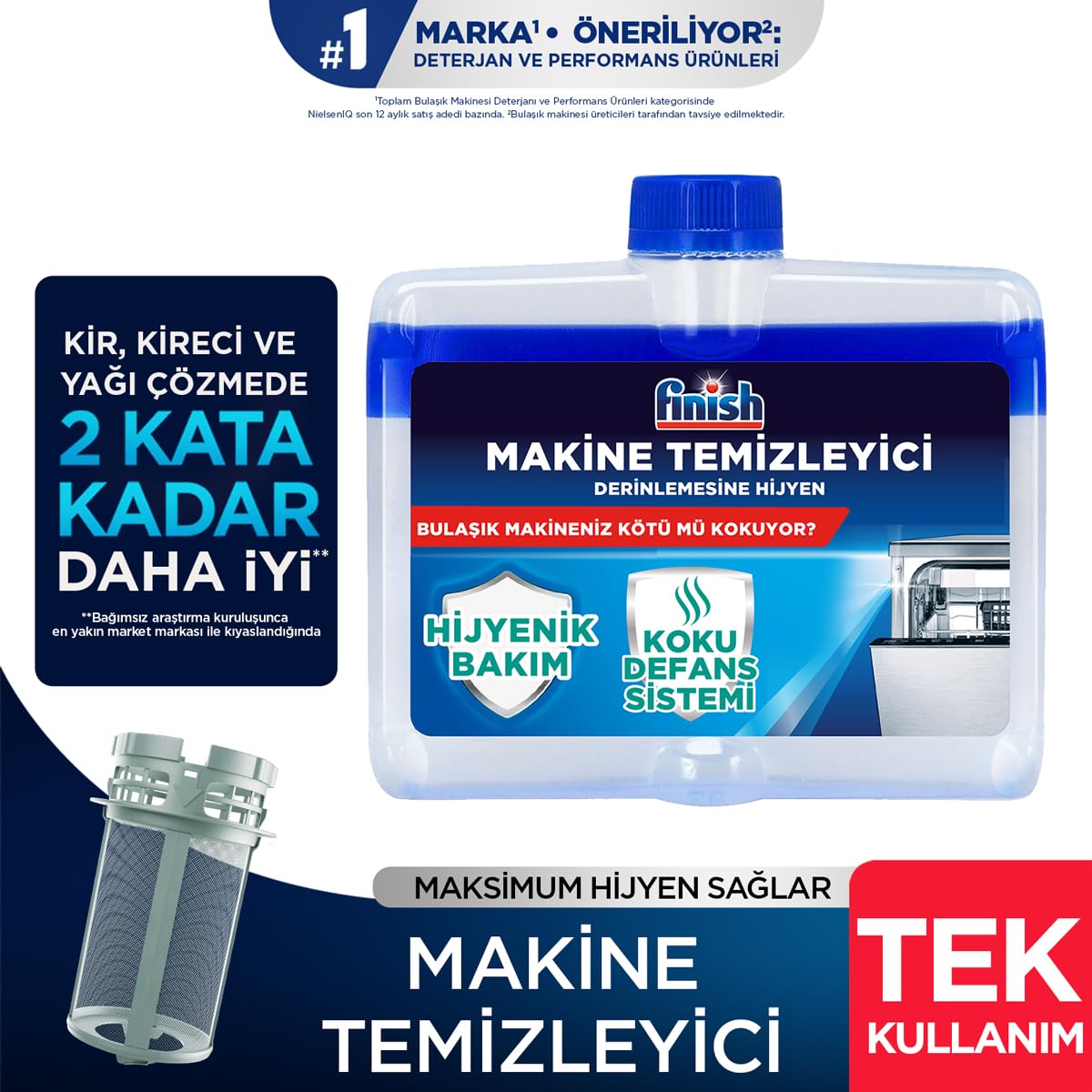 Finish Quantum 60 Kapsül Bulaşık Makinesi Deterjanı Tableti + Temizlik ve Bakım Seti