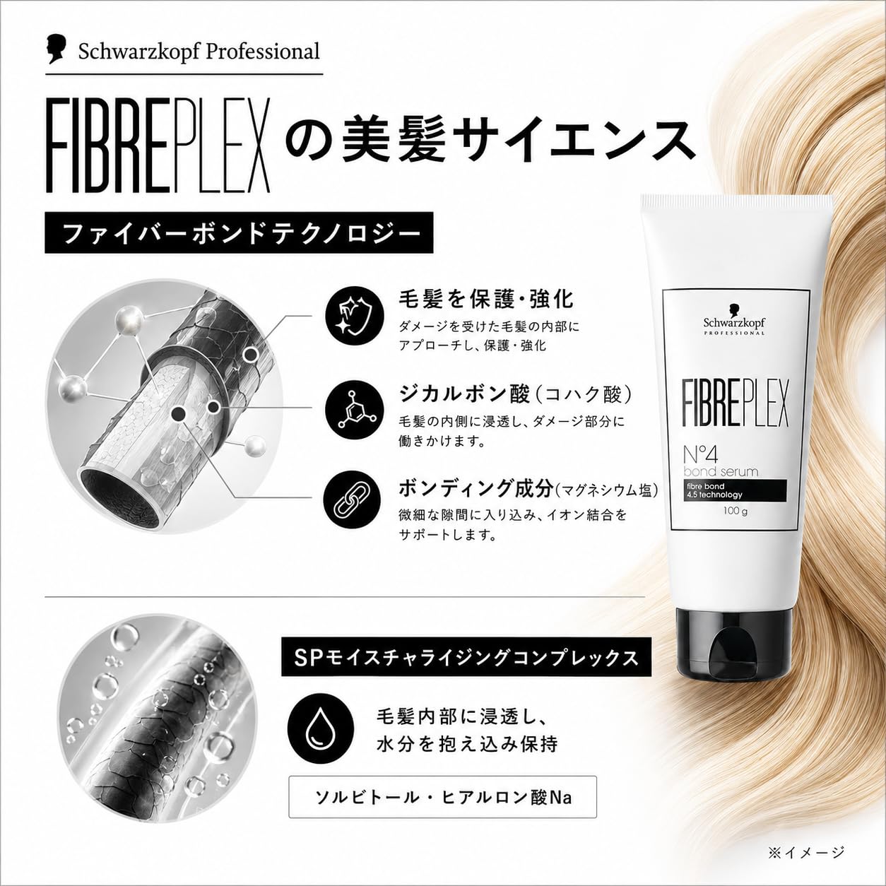 Amazon.co.jp: No.4 ボンドセラム 100g ファイバープレックス 洗い流さ
