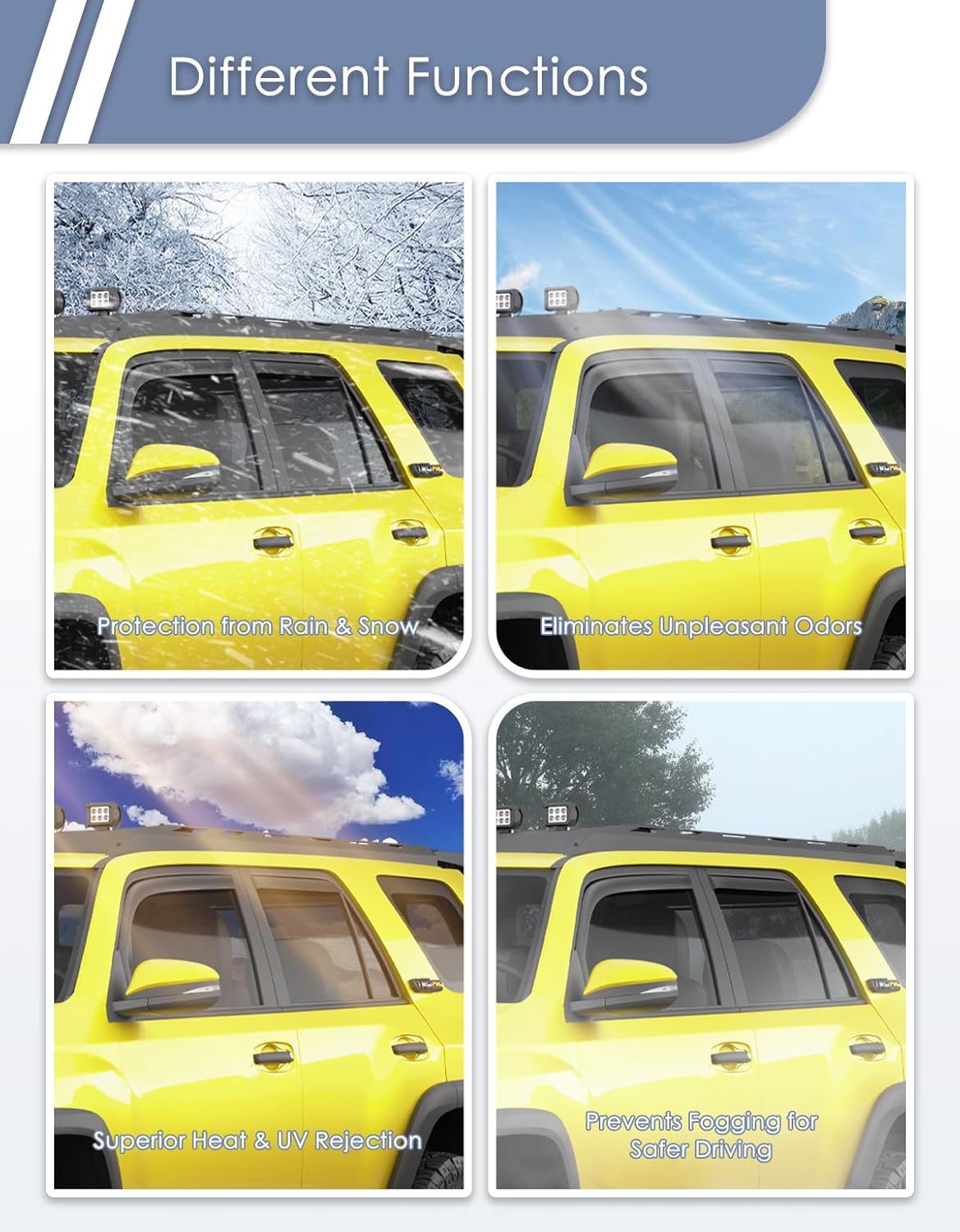 in-Channel Window Rain Guard for Fit for Toyota 4Runner 2010-2024 Rain Guards Side Window Visors Low Profile Vent Visor Window Deflectors Vent Shades Car Accessories