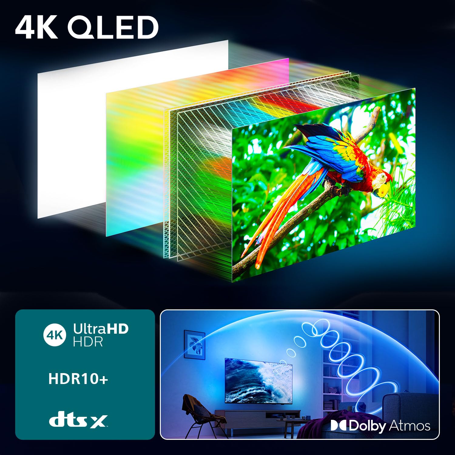 Philips Ambilight 55PUS8510 4K QLED Smart TV - Pantalla de 55 Pulgadas con Plataforma Titan OS, Pixel Precise Ultra HD y Sonido Dolby Atmos - Funciona con Alexa y con el Asistente de Voz de Google