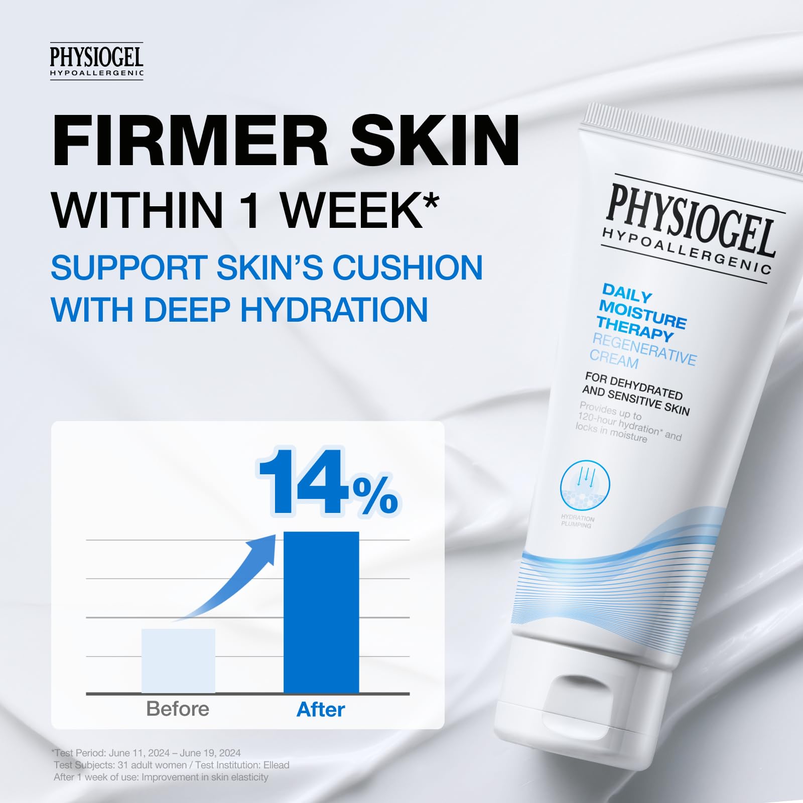 PHYSIOGEL DAILY MOISTURE THERAPYクリーム Amazon.com: PHYSIOGEL Daily Moisture Therapy Regenerative Cream