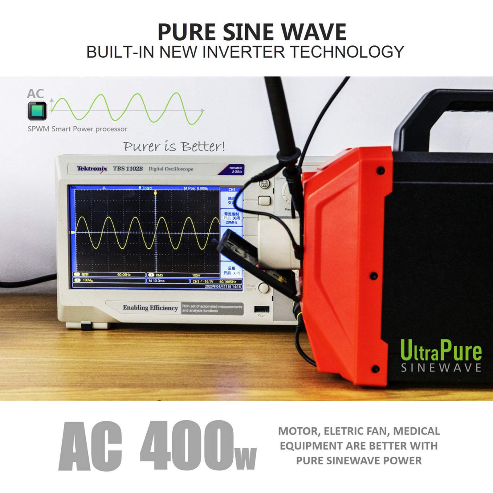 TIM-LI Batteria al Litio di Riserva da 400 W / 120000 mAh Portatile con Presa CA CC, Porte USB, Batteria di Emergenza per Campeggio All'aperto