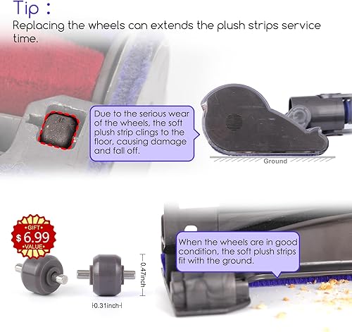 Miniatura 5 de Juego de barras de cepillo de rodillo suave y ruedas de rodillo y ejes compatibles con Dyson V6 V7 V8 V10 V11 Aspiradora FluffyAbsolute Head Piezas