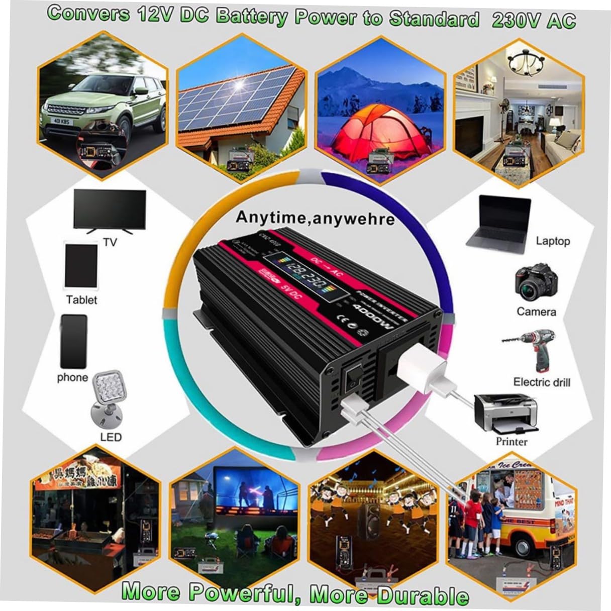 TOYANDONA Convertitore Auto con Display Lcd Digitale Porte USB per Ricarica Rapida Alimentatore per Laptop e Tablet Kit Adattatore per Campeggio e Viaggi