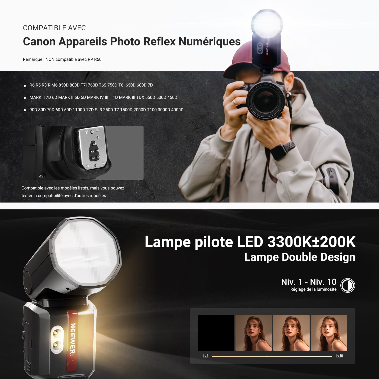NEEWER Flash 100Ws 2,4G TTL Griffe Compatible avec Canon Caméra et Godox,écran Tactile,HSS 1/8000,2 Lampe Pilote,Commutation TTL/M,Batterie 3000mAh/500 Pleine Puissance,éclairage Studio Photo,Z3-C