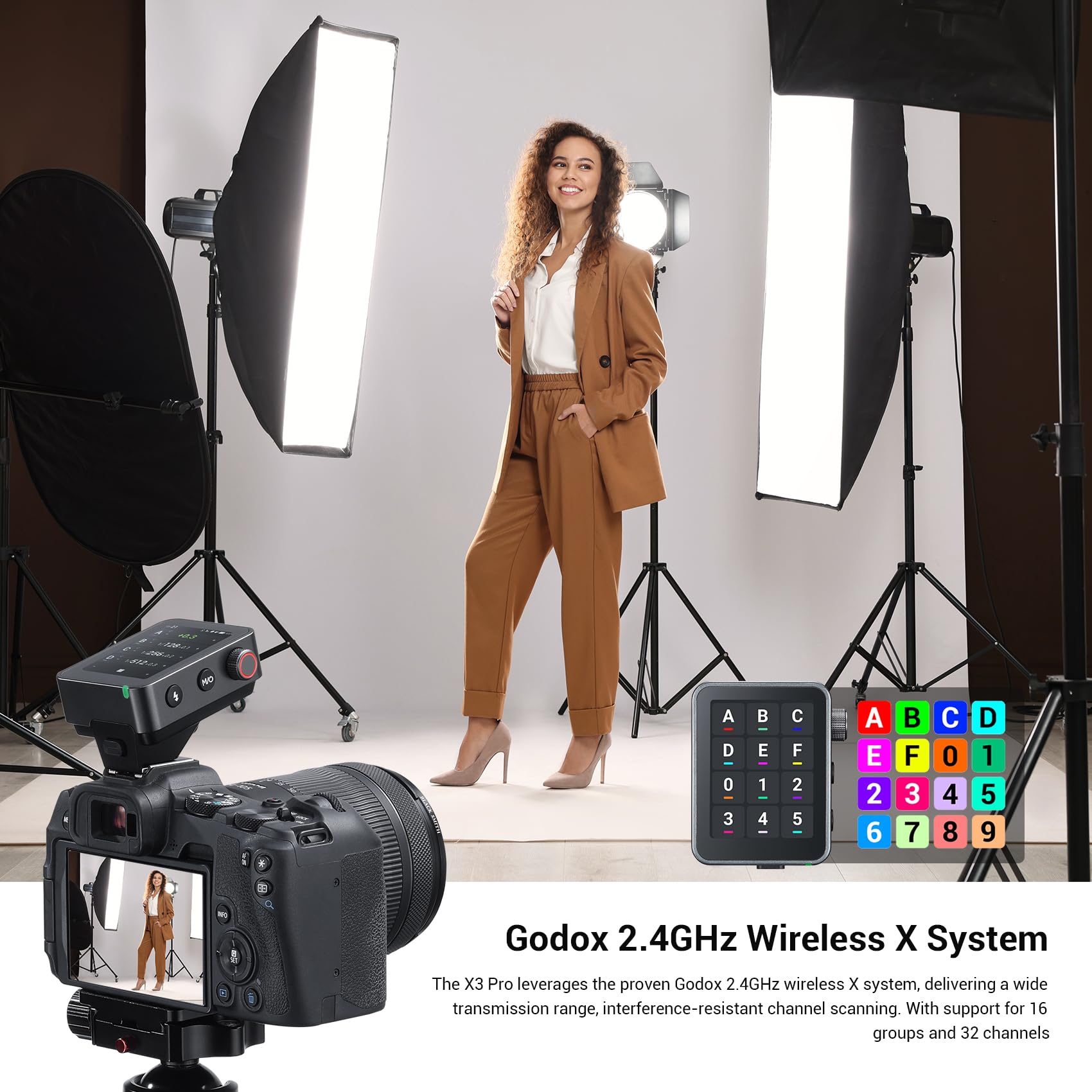 Godox X3Pro N Trigger Flash Wireless TTL 2.4GHz con schermo LCD touch, HSS 1/8000s 2.4GHz Wireless X System, integrazione Bluetooth e controllo tramite APP