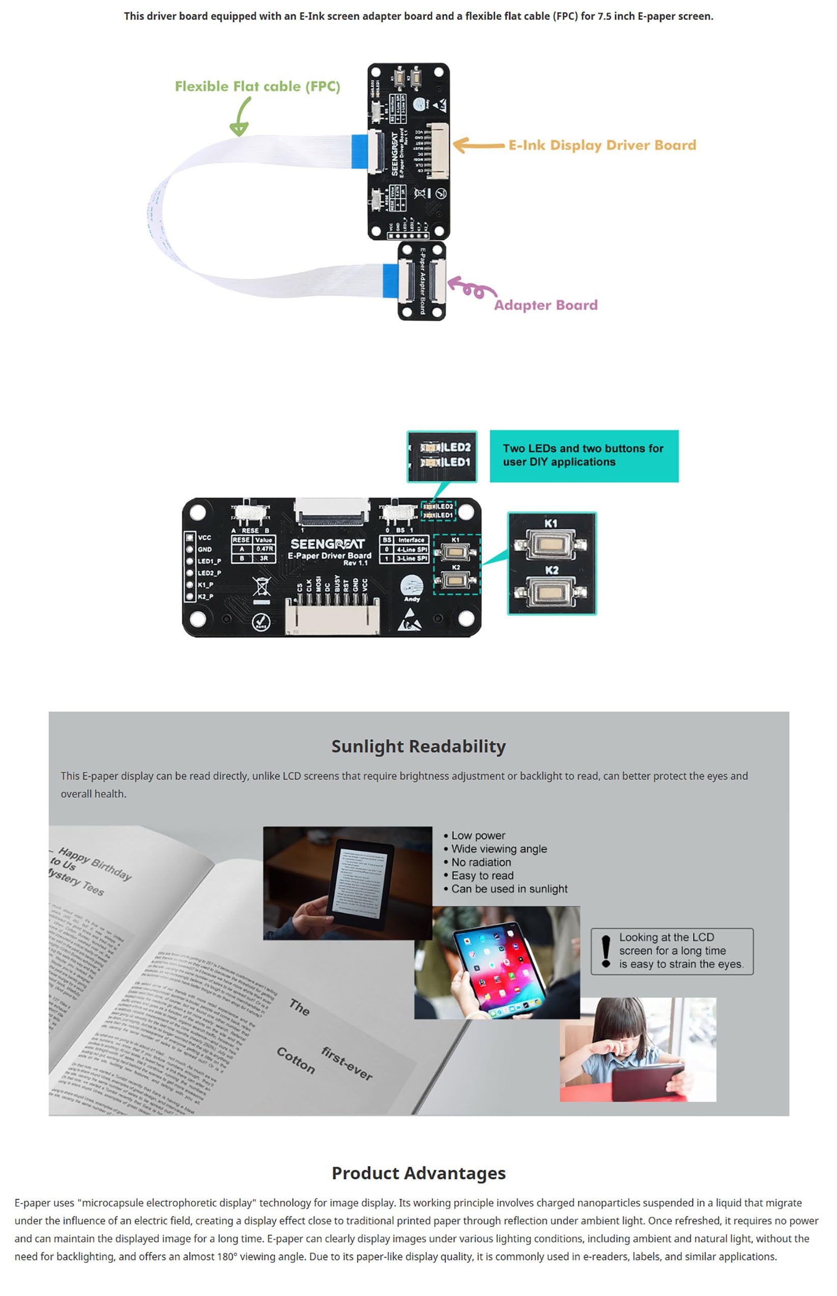 7.5" E-Paper Display HAT per Raspberry Pi, 800x480 Schermo E-Ink Monocromatico con interfaccia SPI, compatibile con Arduino, STM32, ESP32 - Aggiornamento parziale e completo