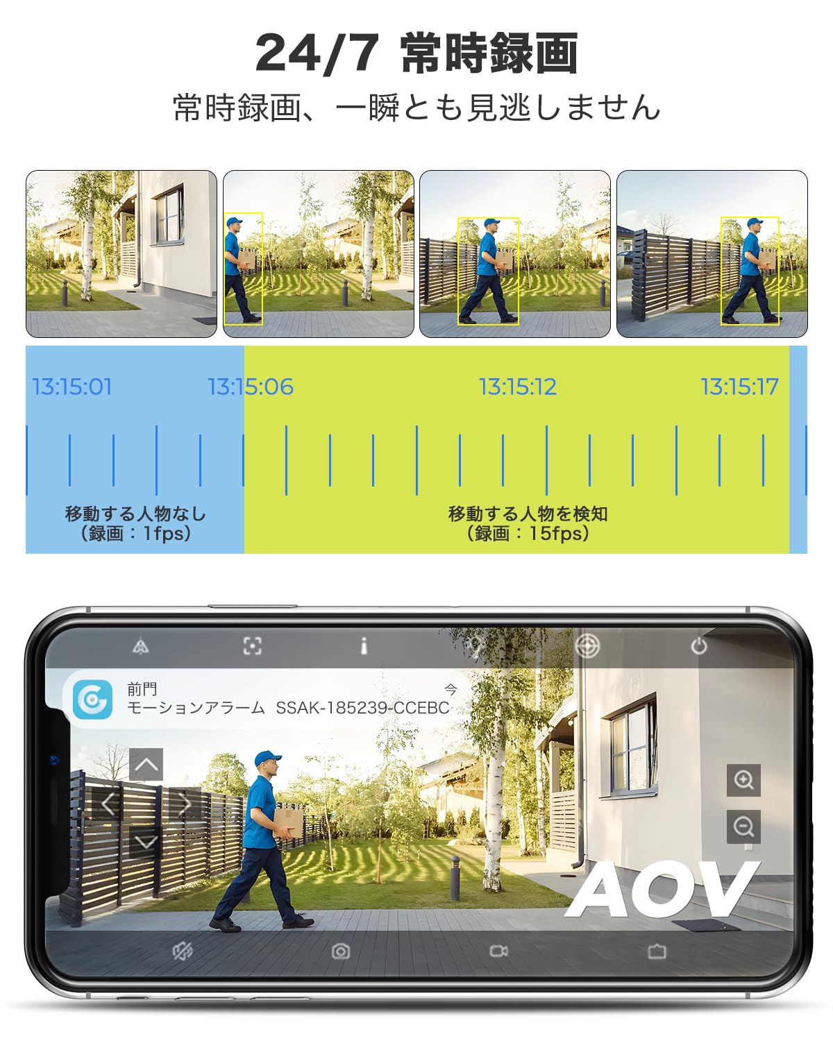 Amazon.co.jp: GENBOLT 防犯カメラ 屋外 ソーラー 電池式 ワイヤレス