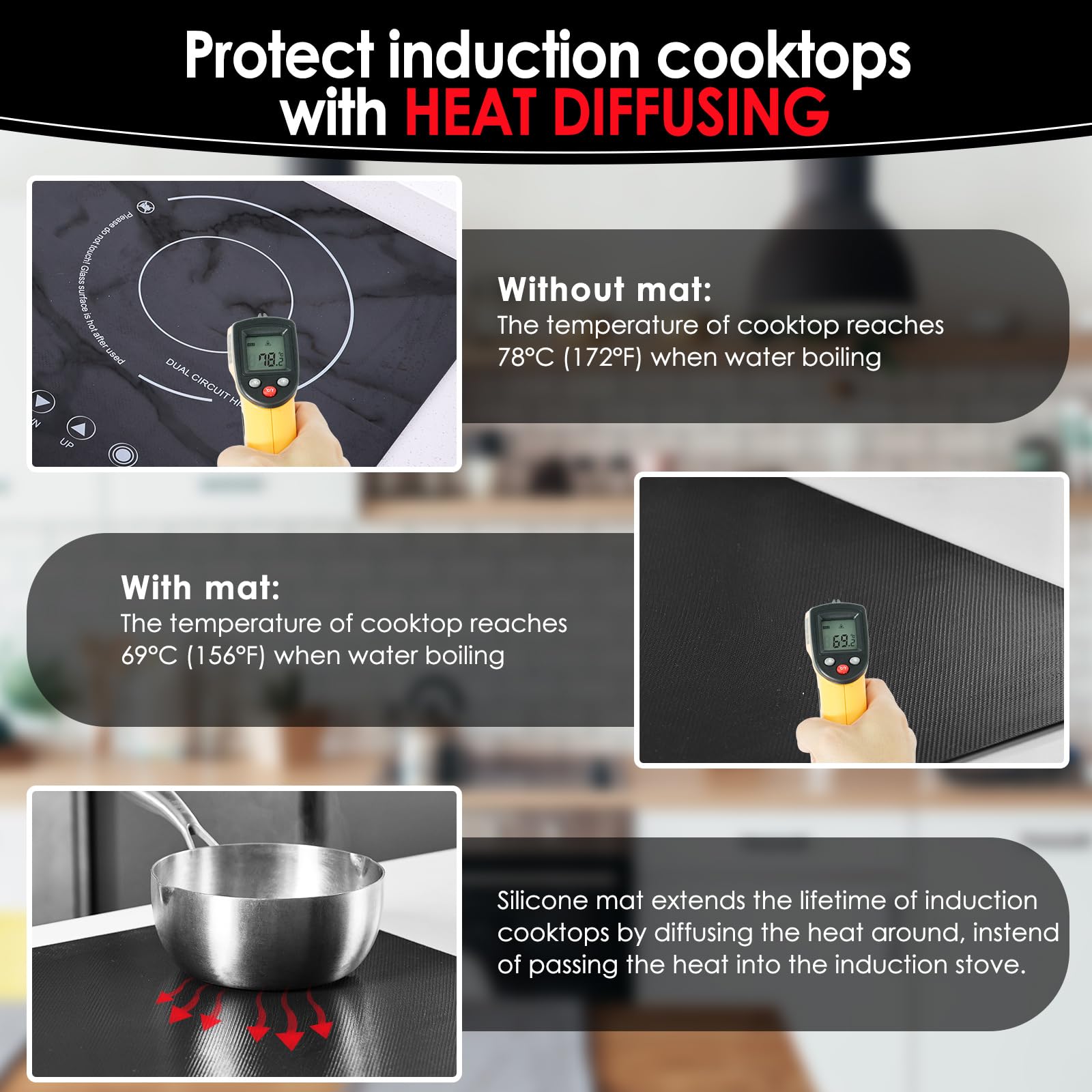 KR KITCHENRAKU Tappetino per cottura a induzione, 52 x 78 cm, copertura per fornelli, in vetroceramica, resistente al calore a 300 °C (572 ° F), compatibile con Power Boost, previene scivolamenti e