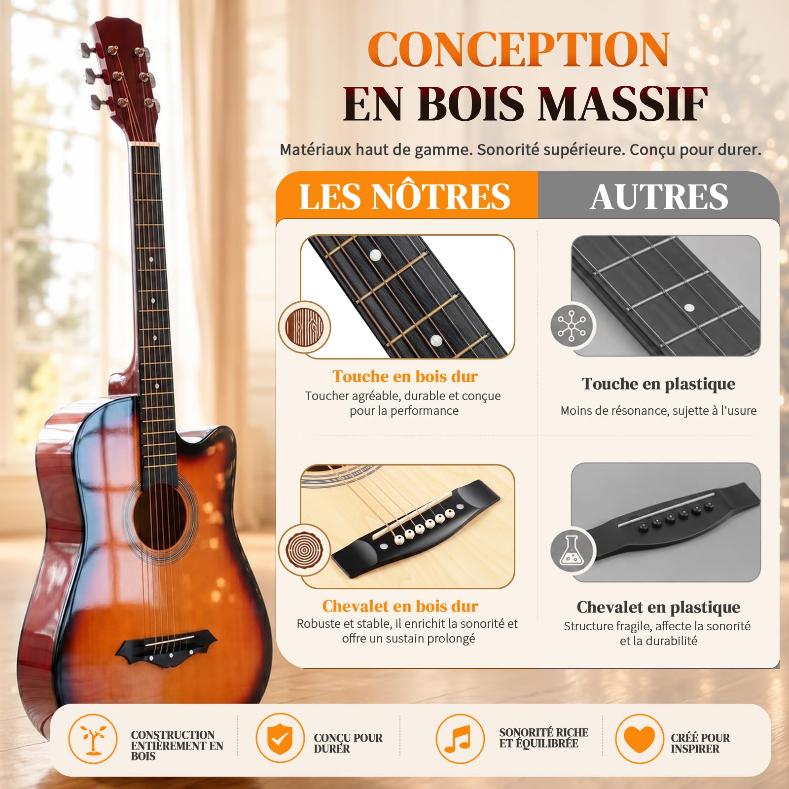 LEADZM Guitare Classique Débutants, 38 Inch, Cordes en Nylon (Feu)