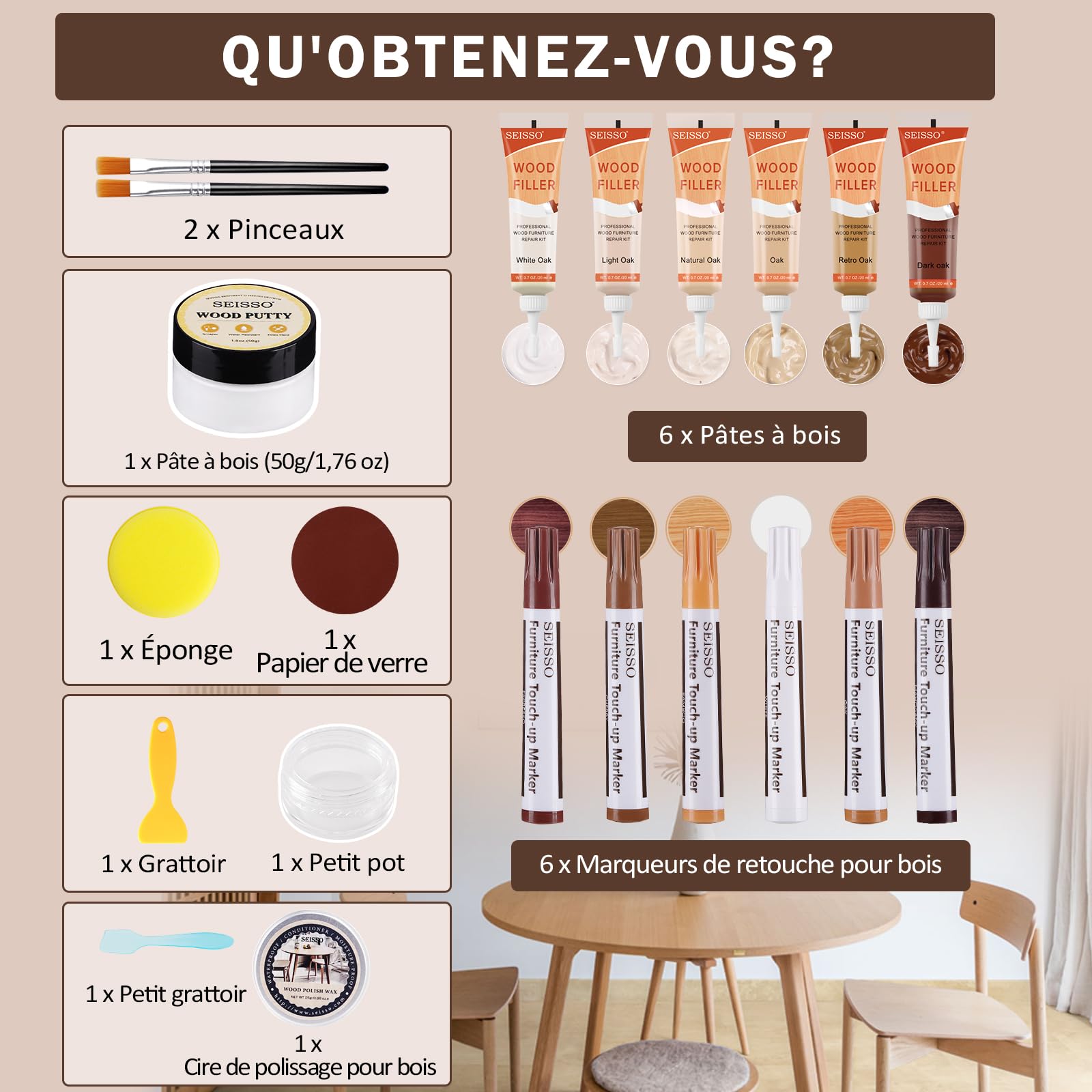 SEISSO Kit de réparation pour stratifié, Mastic pour bois, Kit de réparation pour parquet en bois, Kit de réparation pour meubles pour éraflures, fissures, taches, trous, couleurs passées, etc
