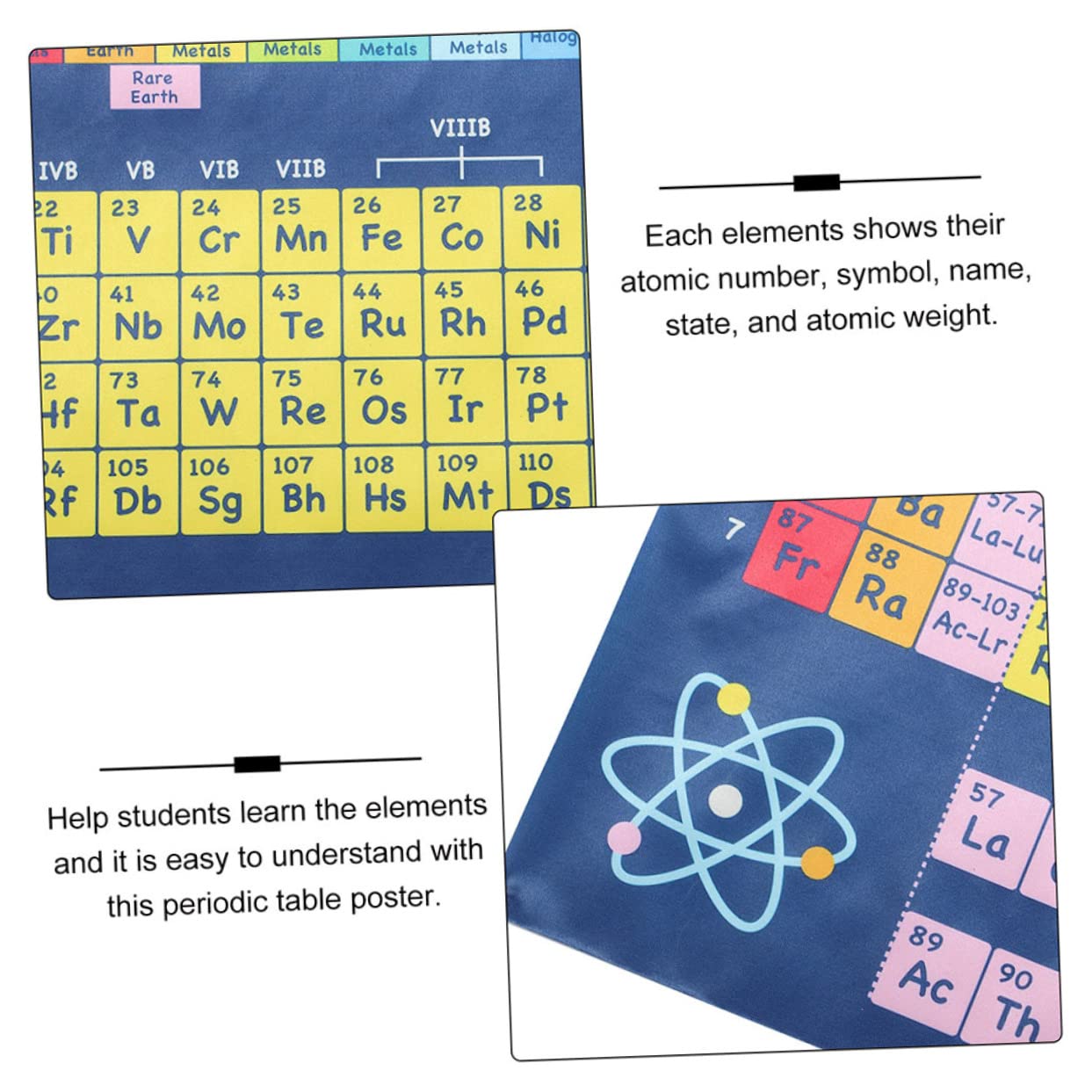 HOODANCOS 6pièces Affiche Éducative De Tableau Périodique Des Éléments Pour Garçon Fille Décoration De Classe Et Étupour Apprentissage Des Sciences
