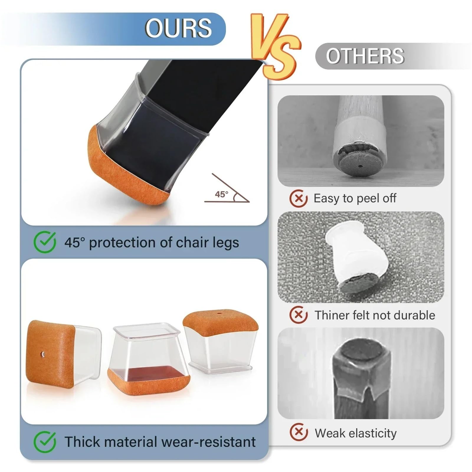 Fieltro Adhesivo Protectores de Piso for Patas Silla cuadradas