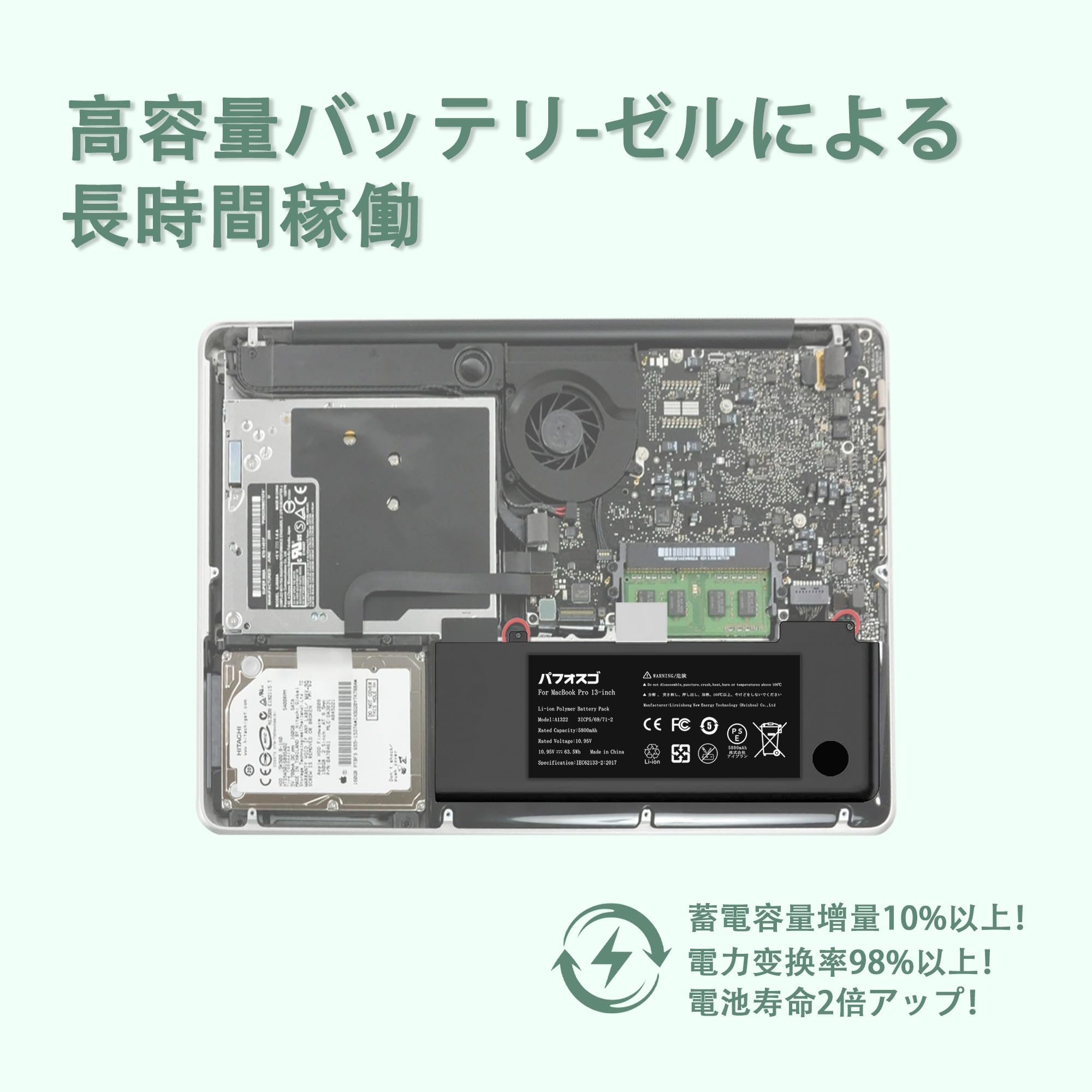 Amazon.co.jp: パフォスゴ for MacBook Pro 13 インチ バッテリー 交換