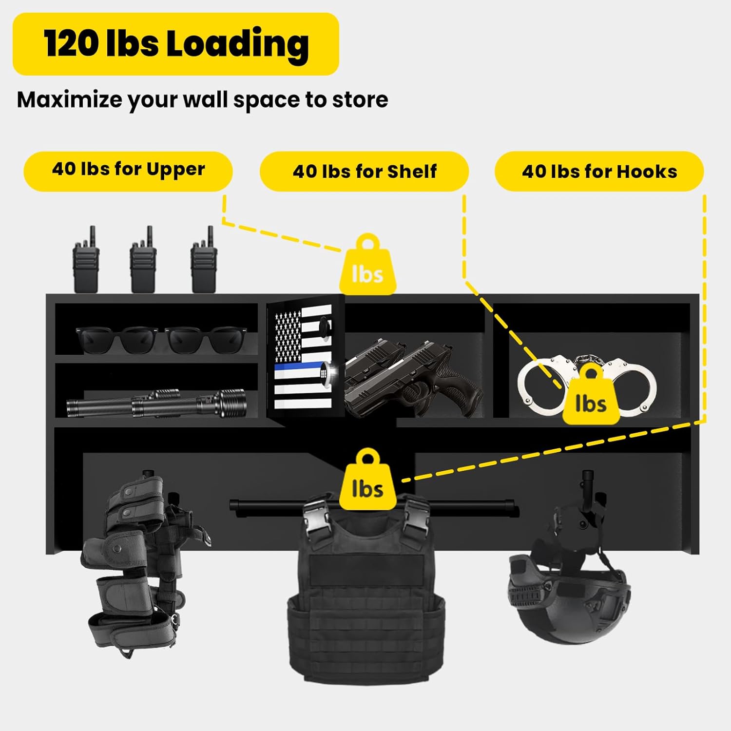 Alloy Steel Police Gear Rack, Wall-Mountable with Keypad Lock - Duty Gear Rack Police with Free Flag - for Police Stations, Fire Departments & Tactical Gear Wall Mount Needs
