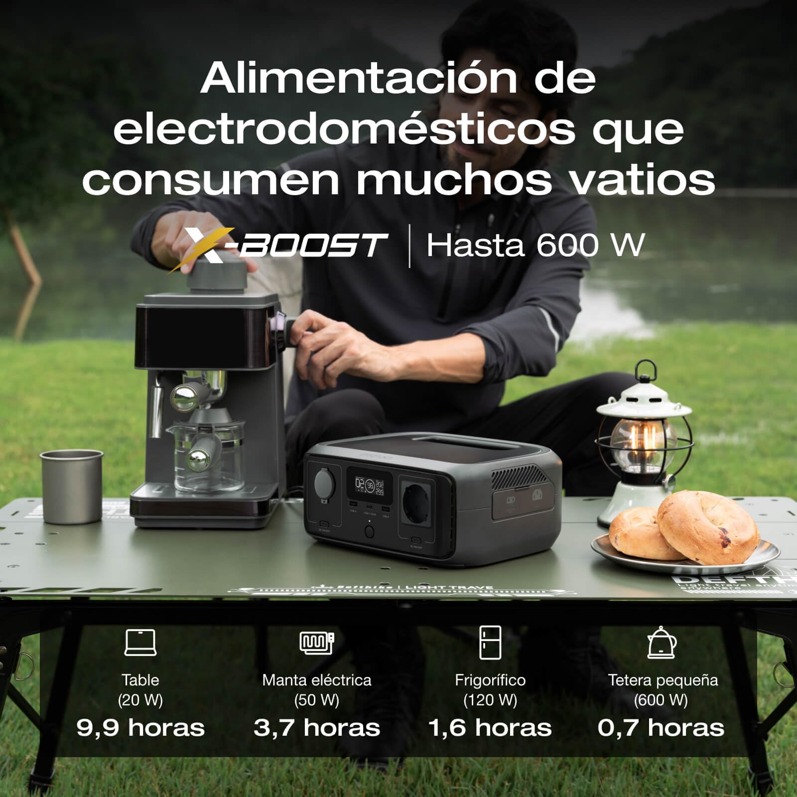 Estación de energía portátil EF EcoFlow River 3 10ms SAI (Reacondicionado) | Batería LFP 245 Wh, 600 W Salida, sólo pequeños Defectos en el Embalaje, el Producto está Completamente sin Usar