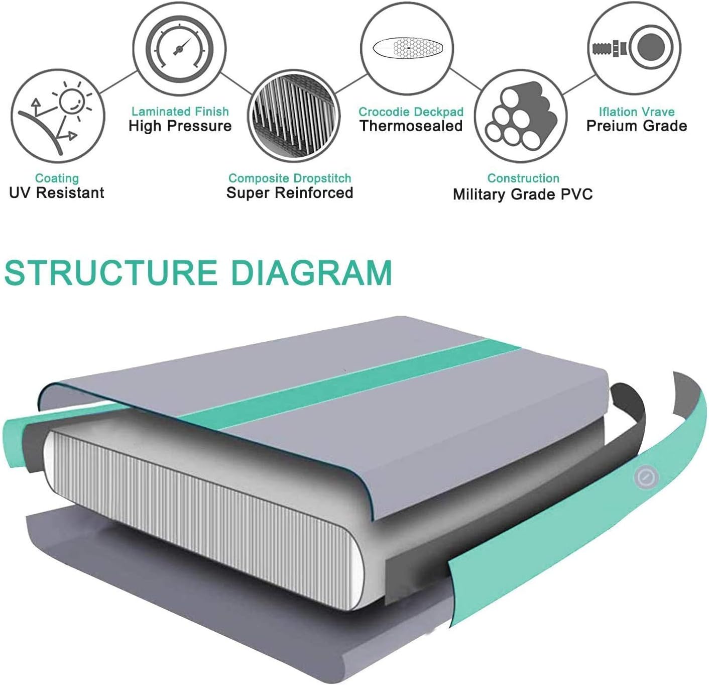 KAIERSN エアートラック 体操 エアマット タンブリングマット (3/4/5