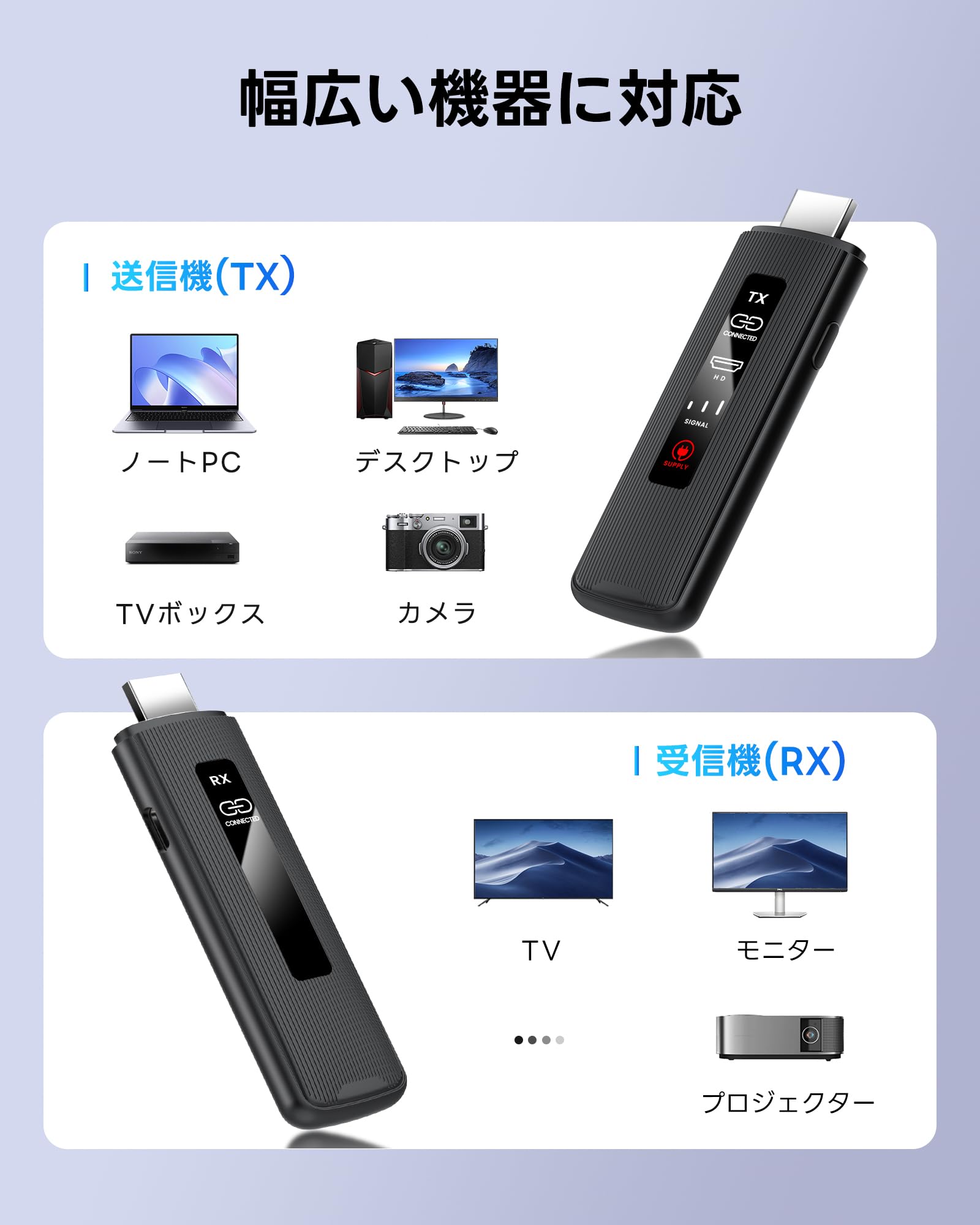 Amazon | 「2026年新登場」ワイヤレスHDMI送受信機セット 4K60Hz入力