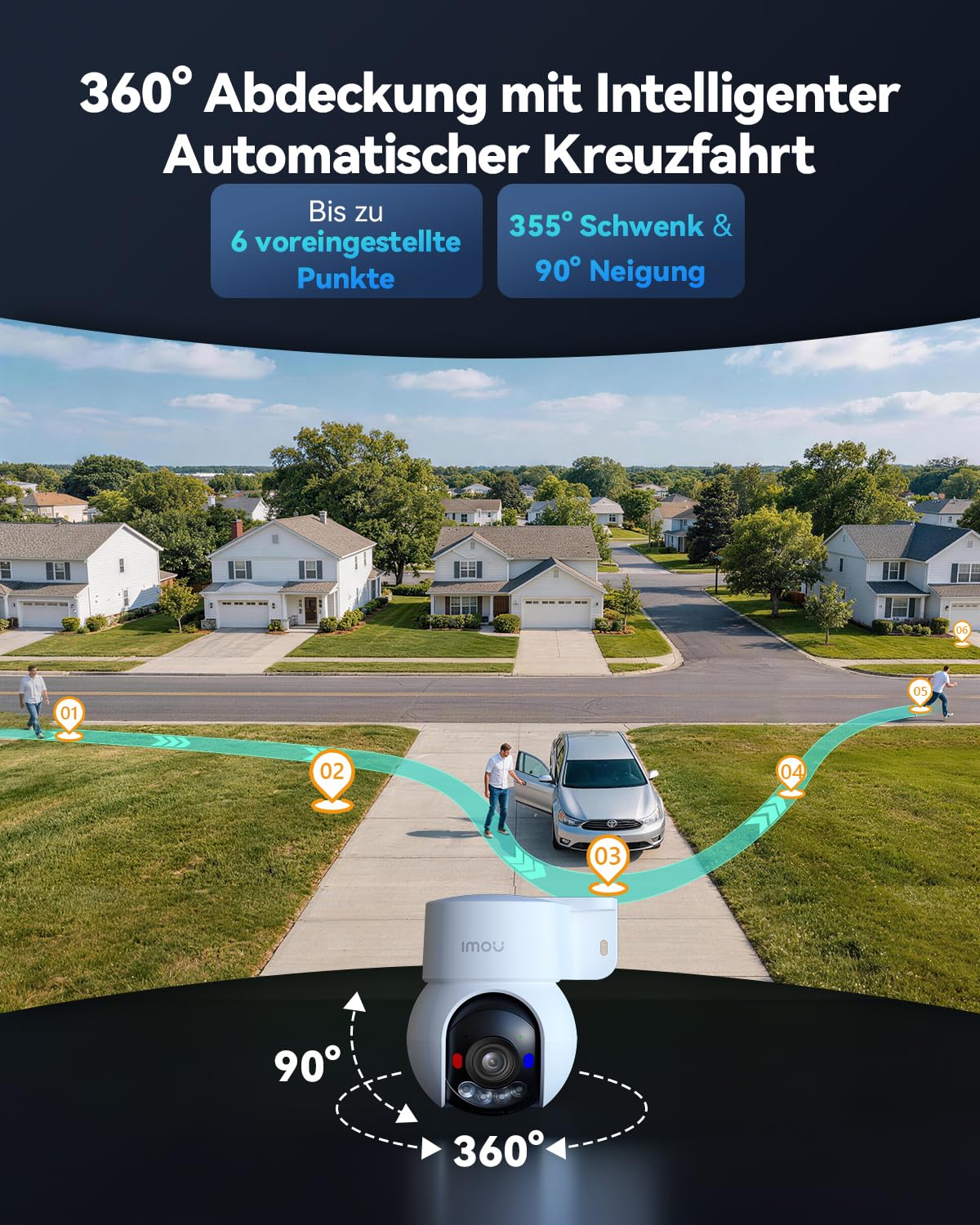 Imou 2K Überwachungskamera Aussen mit Dualband 2,4/5GHz Wi-Fi 6 | Personen-/Fahrzeugerkennung, Farbnachtsicht, 360° PTZ WLAN Kamera Überwachung Aussen Auto Tracking, 2-Wege-Audio, Privatmodus
