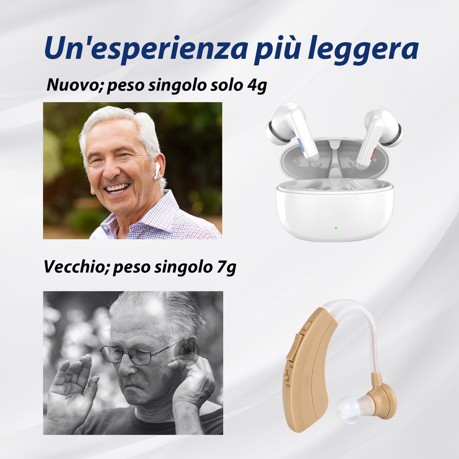 Britzgo Appareil rechargeable avec annulation intelligente du bruit et Bluetooth pour personnes âgées et adultes (A3-Blanc)