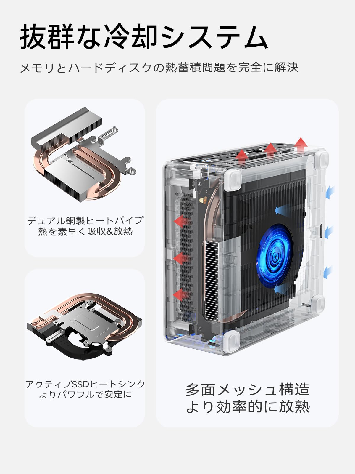 試用のみ「Minisforum NAB9 Plus」i9+32GB+1TB Amazon.com: MINISFORUM NAB9 Plus Mini PC with Intel Core i9