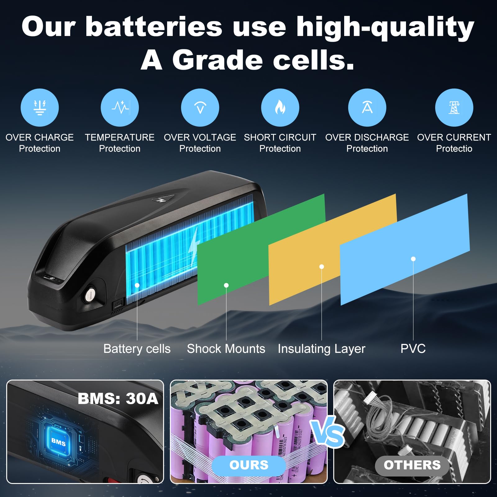 48V 13AH Batteria per Bicicletta Elettrica con Caricatore, Hailong Batteria Agli Ioni di Litioper Bici Elettrica Sul Tubo Obliquo, con Piastra di Base a 4 Pin
