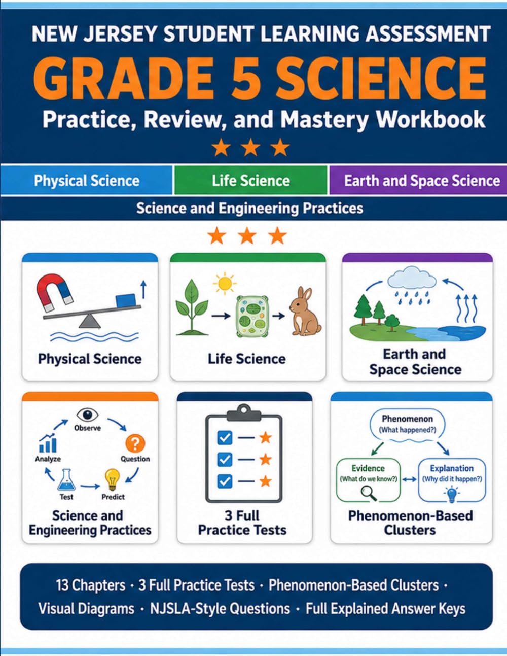New Jersey Student Learning Assessment Grade 5 Science: Practice, Review, and Mastery Workbook