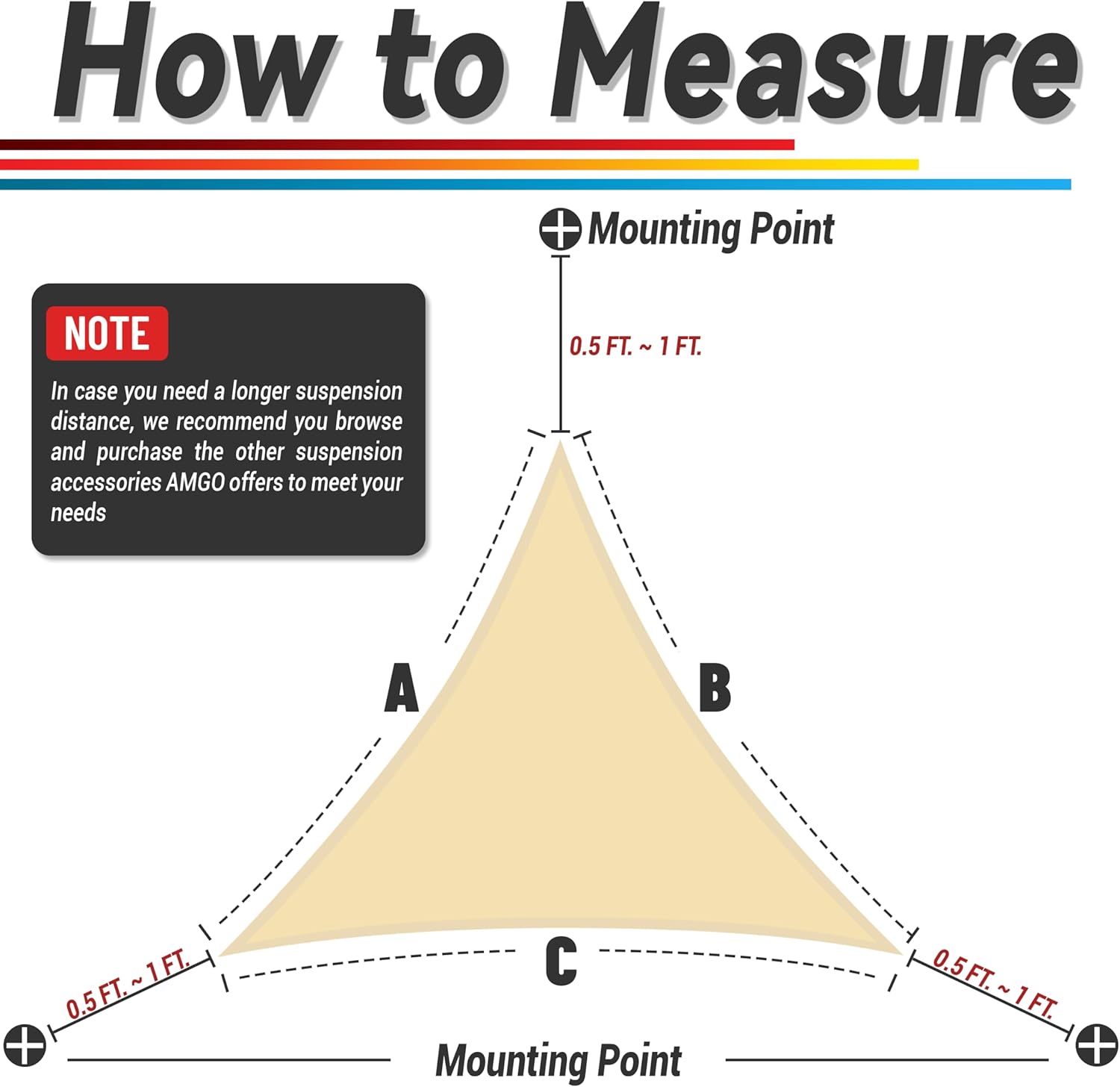 ShadeMart Custom Size Order to Make Sun Shade Sail Canopy Mesh & Fabric UV Block UPF50 Right Triangle & Rectangle Commercial Heavy Duty